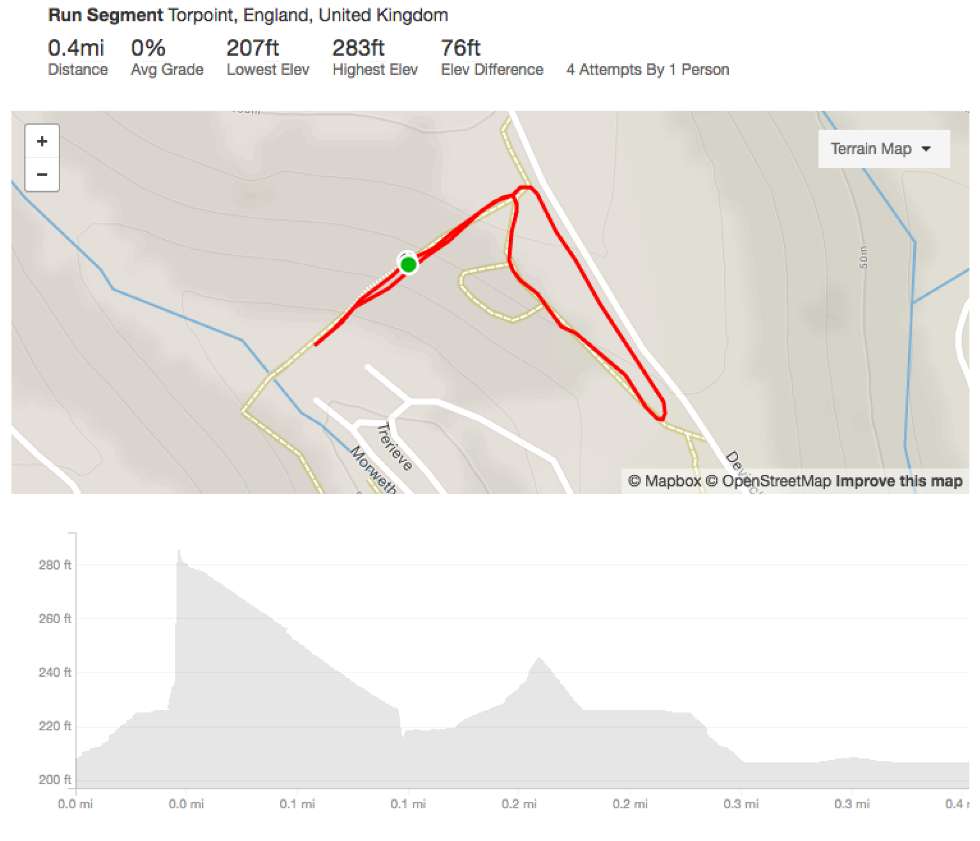 Sensors 20 04528 g002 Sensors 20 04528 g002