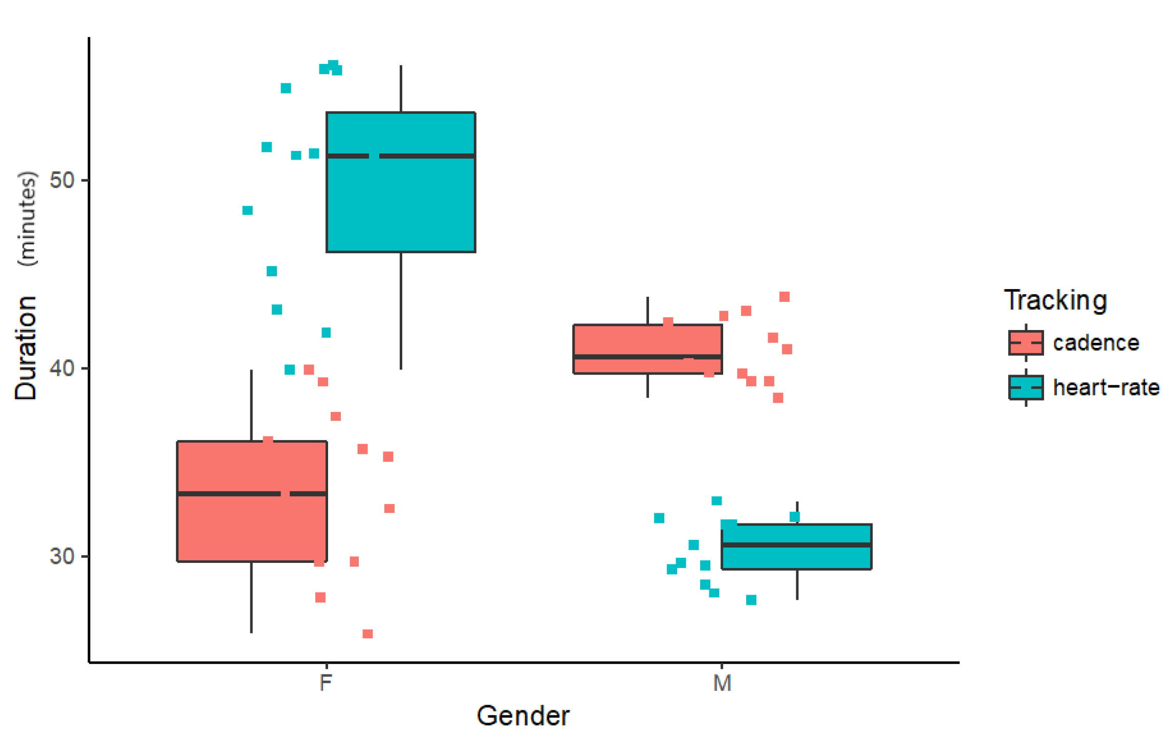 Sensors 20 04528 g004 Sensors 20 04528 g004