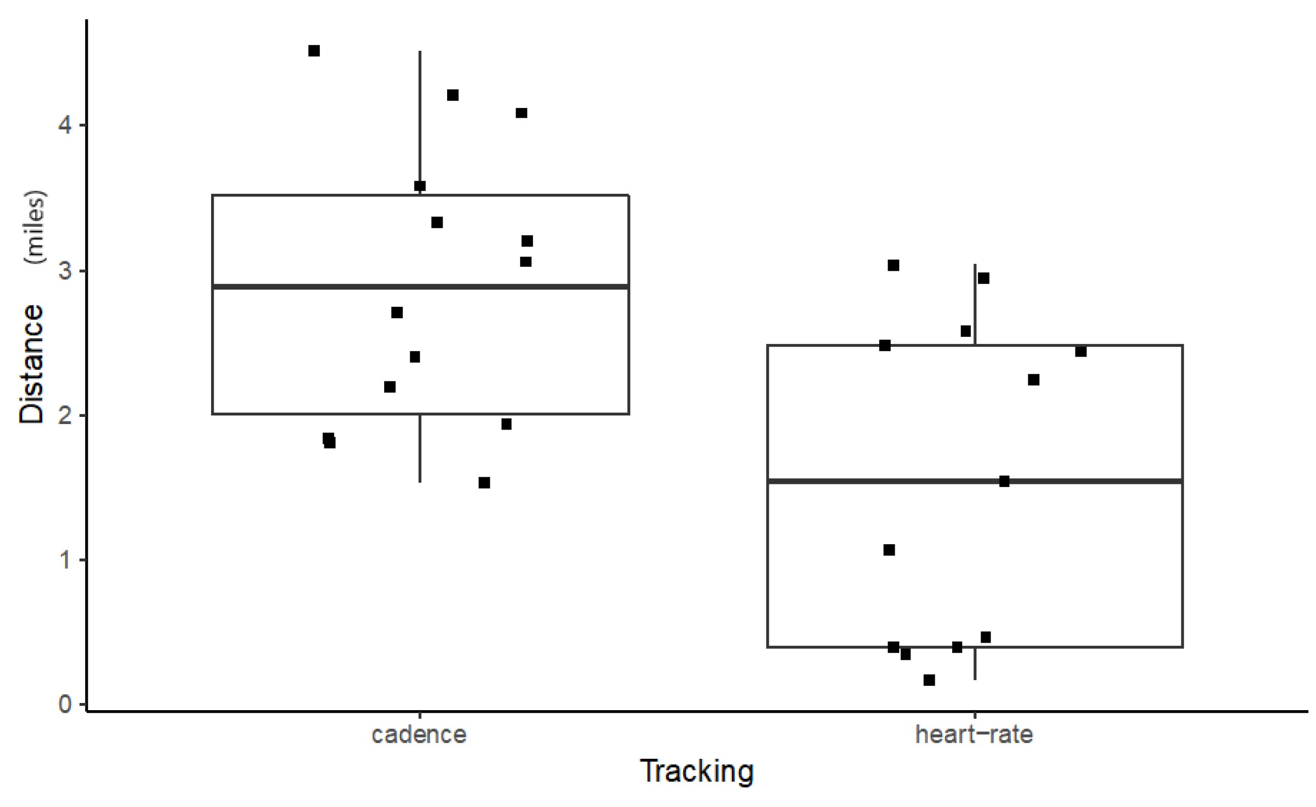 Sensors 20 04528 g005 Sensors 20 04528 g005
