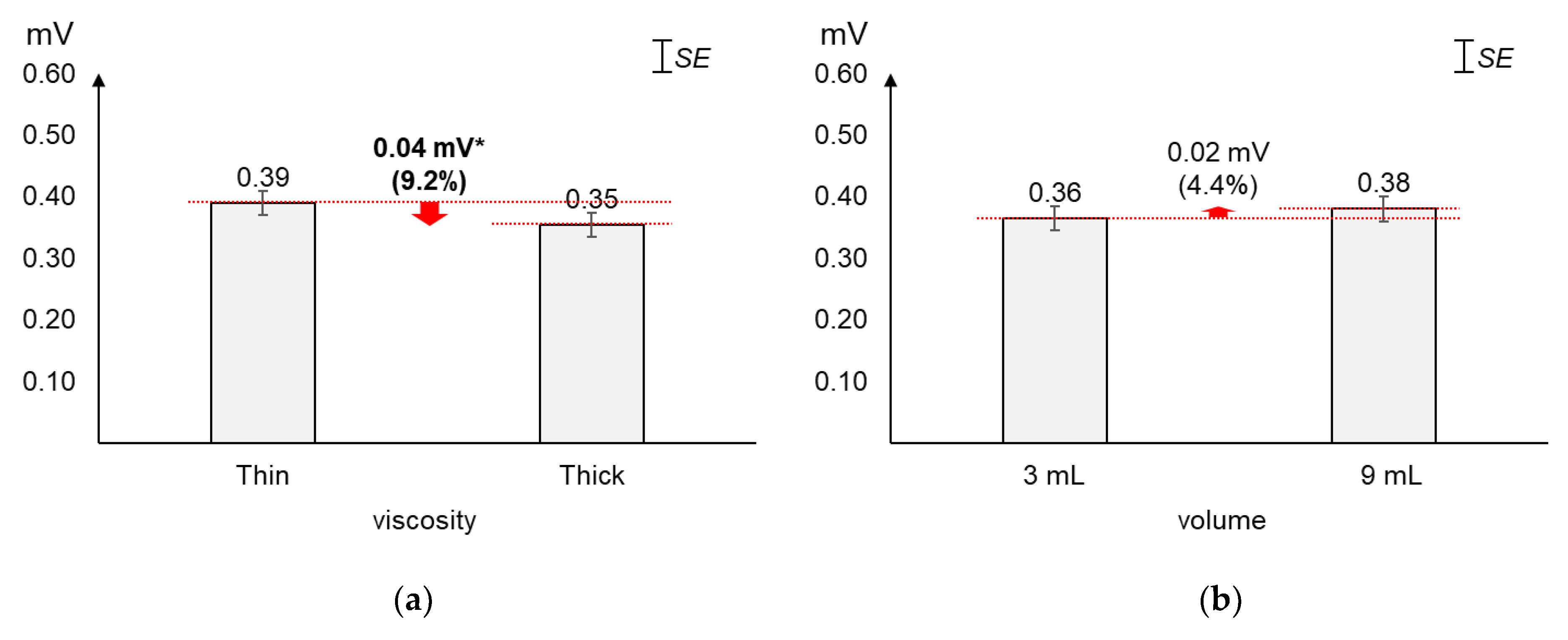 Sensors 20 04529 g004