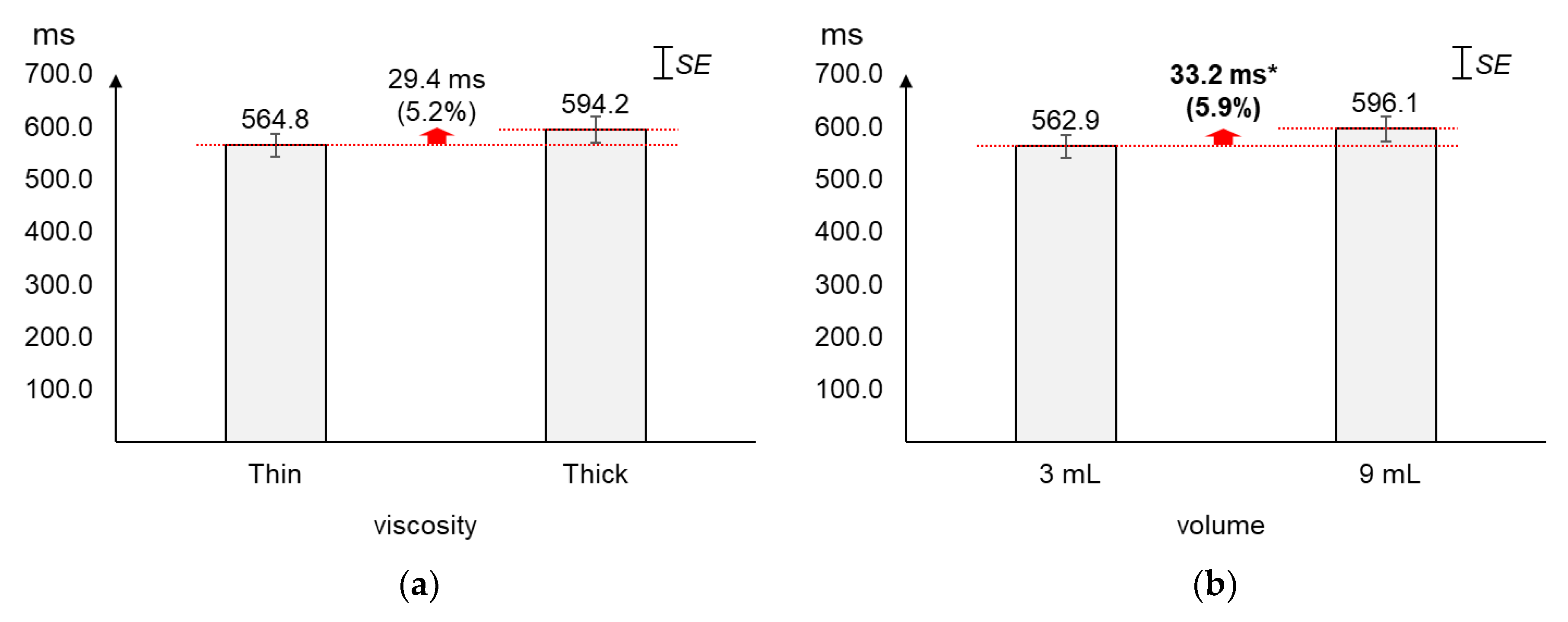 Sensors 20 04529 g005