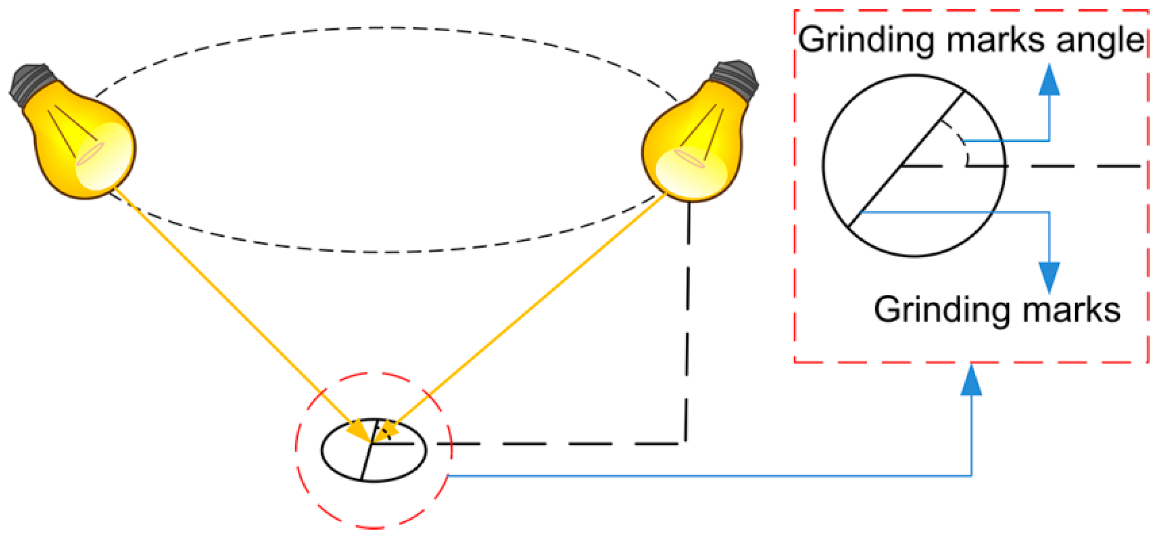 Sensors 20 04531 g009