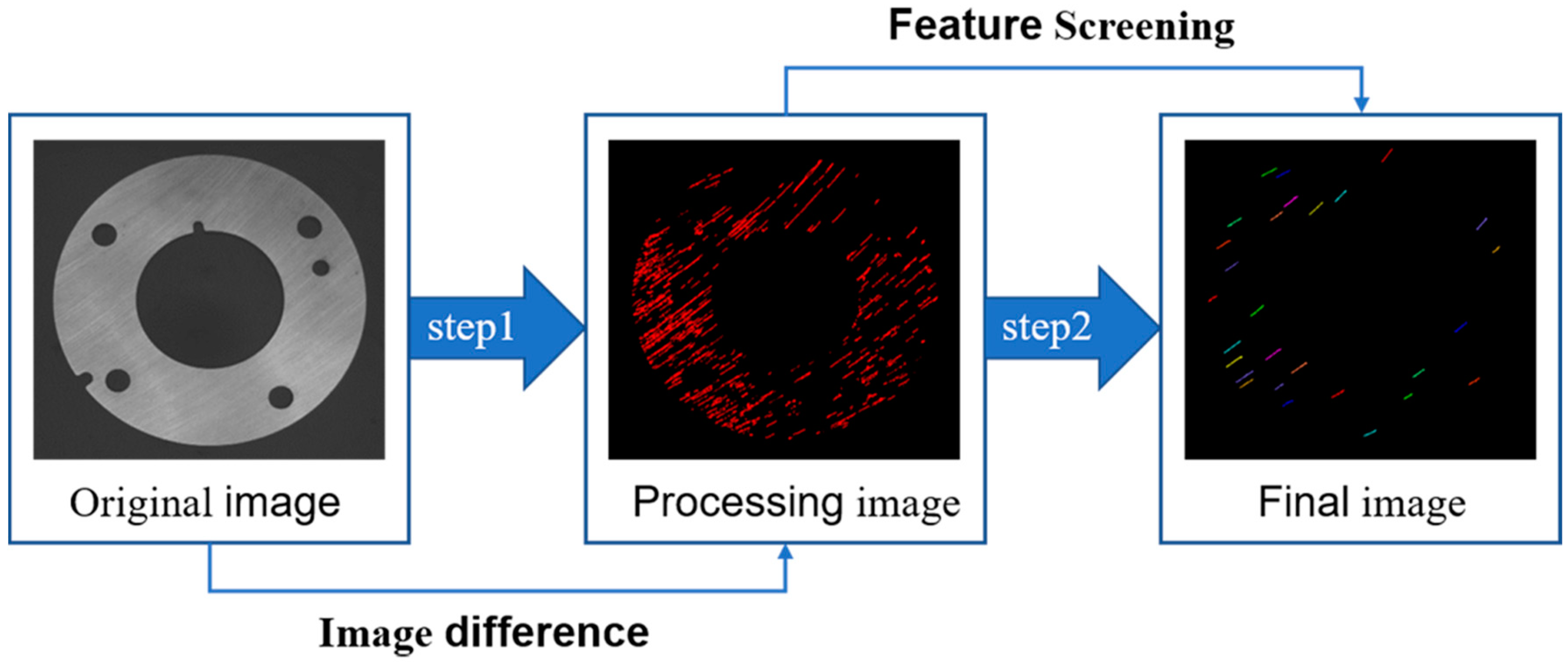 Sensors 20 04531 g011