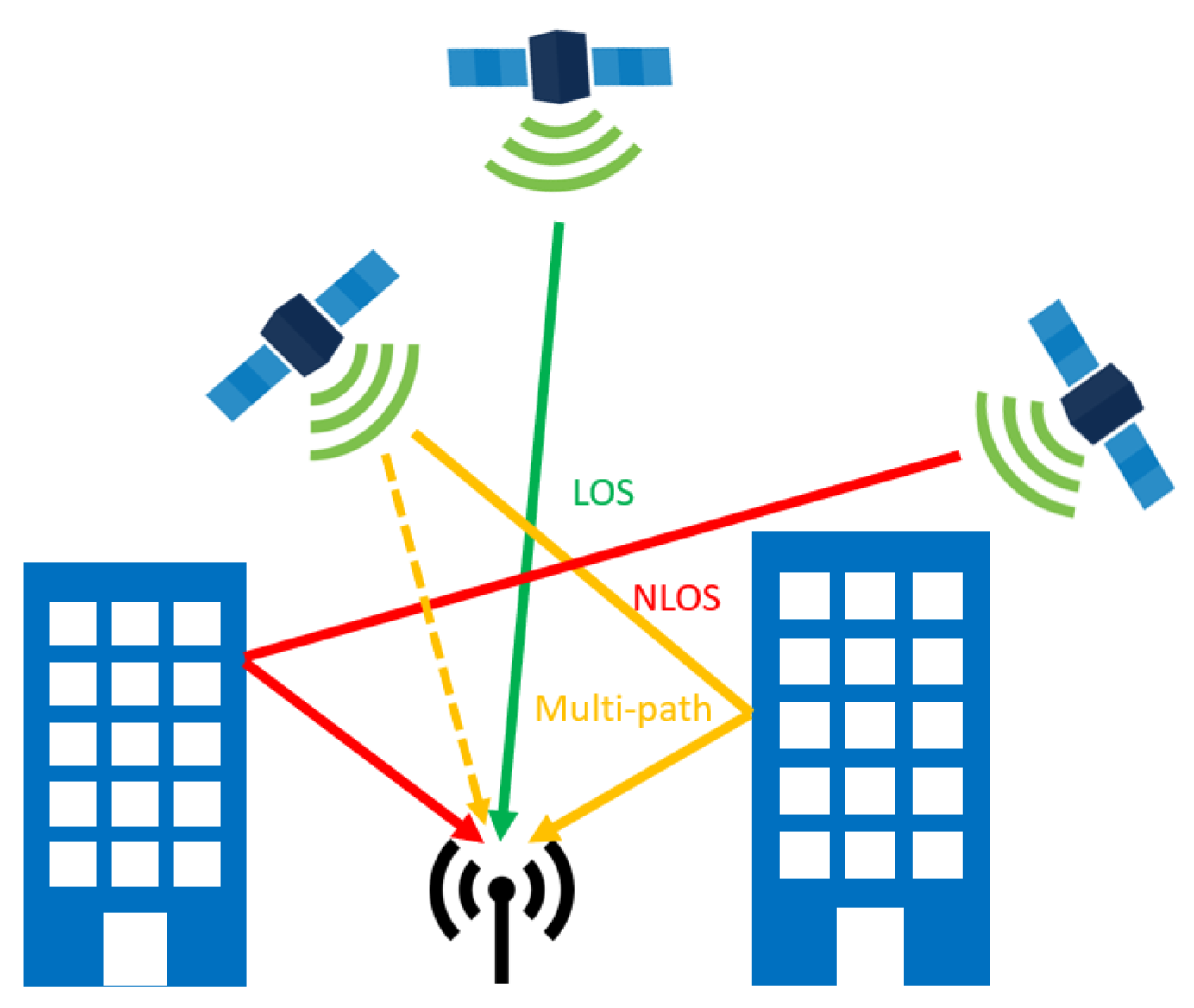 Sensors 20 04532 g002