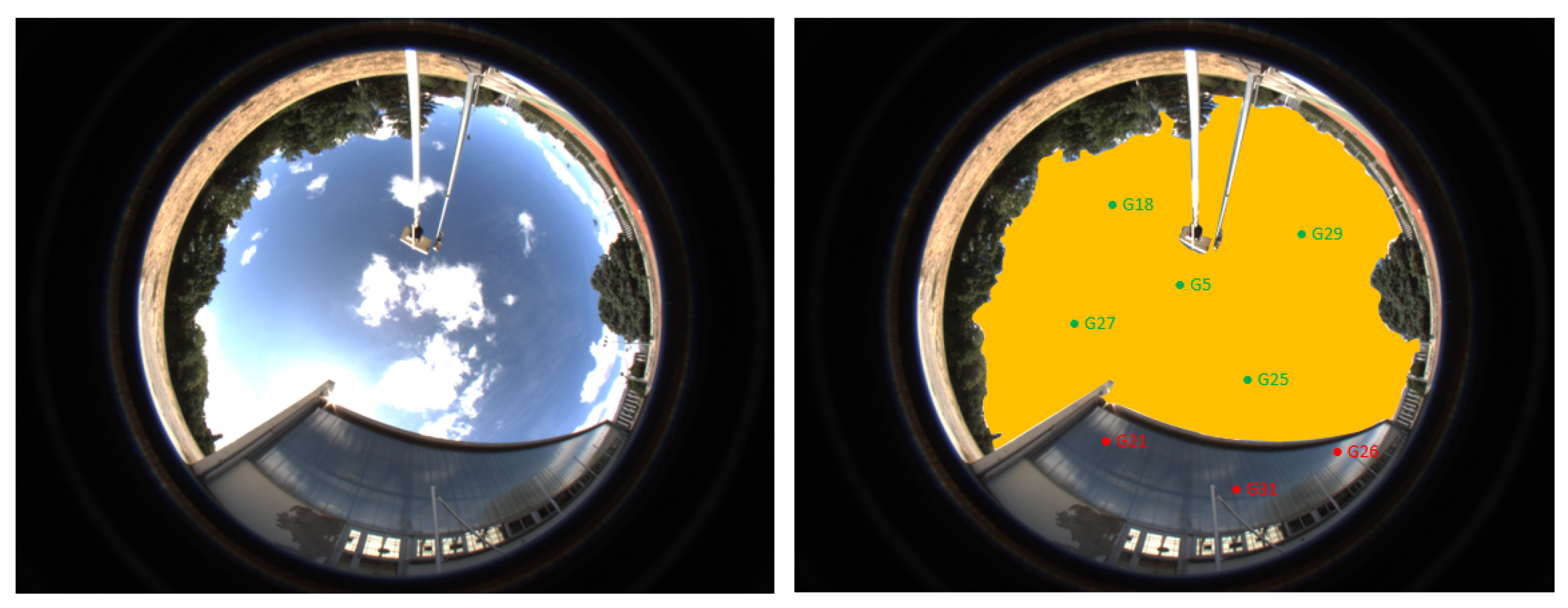 Sensors 20 04532 g004