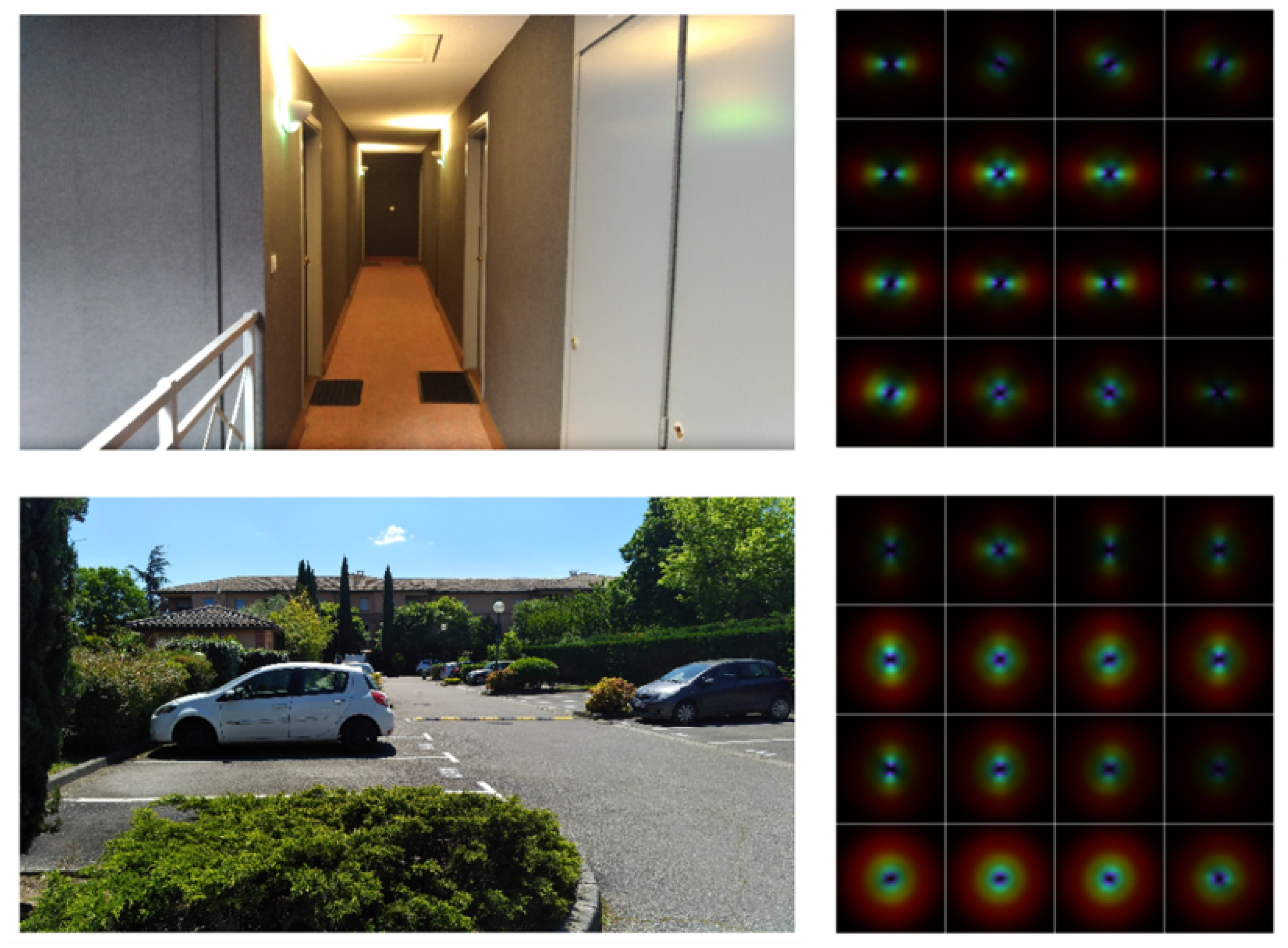 Sensors 20 04532 g006