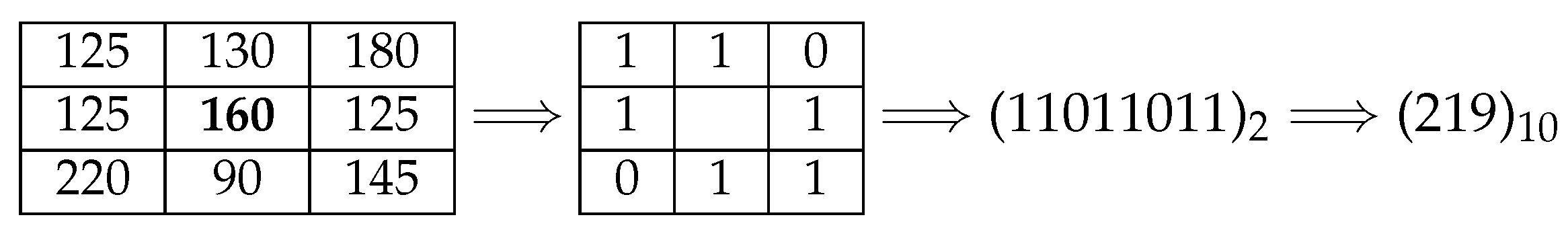 Sensors 20 04532 g007
