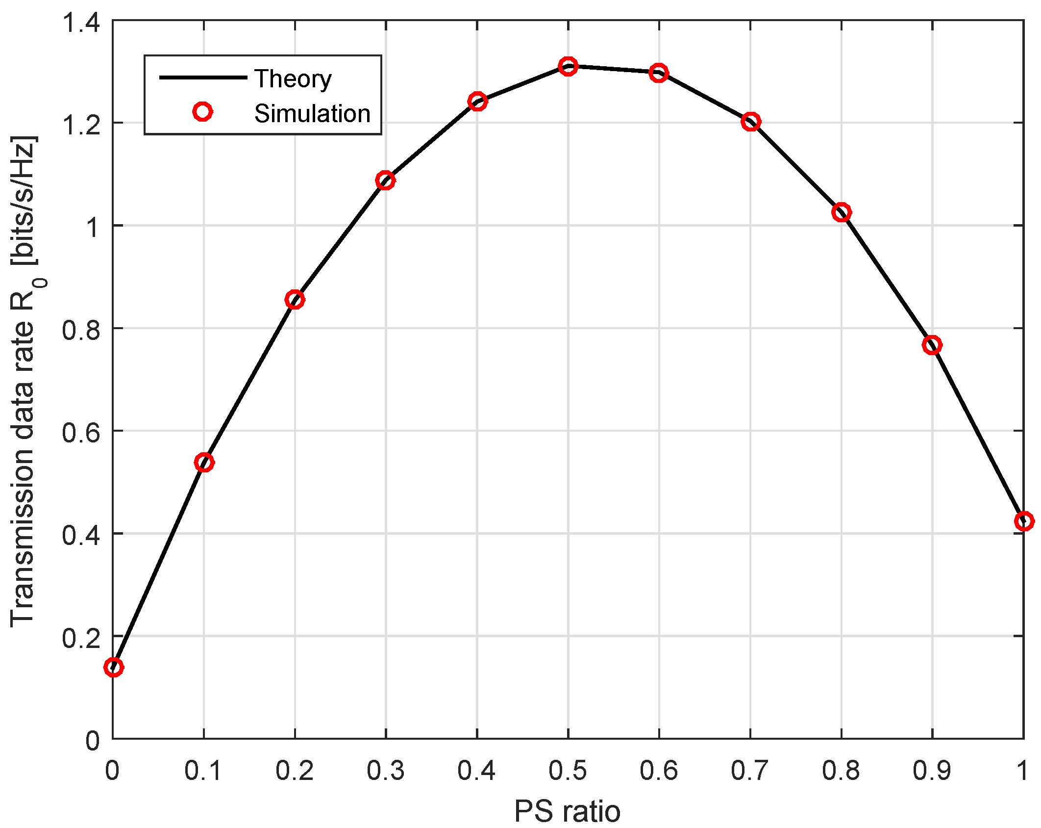Sensors 20 04534 g002