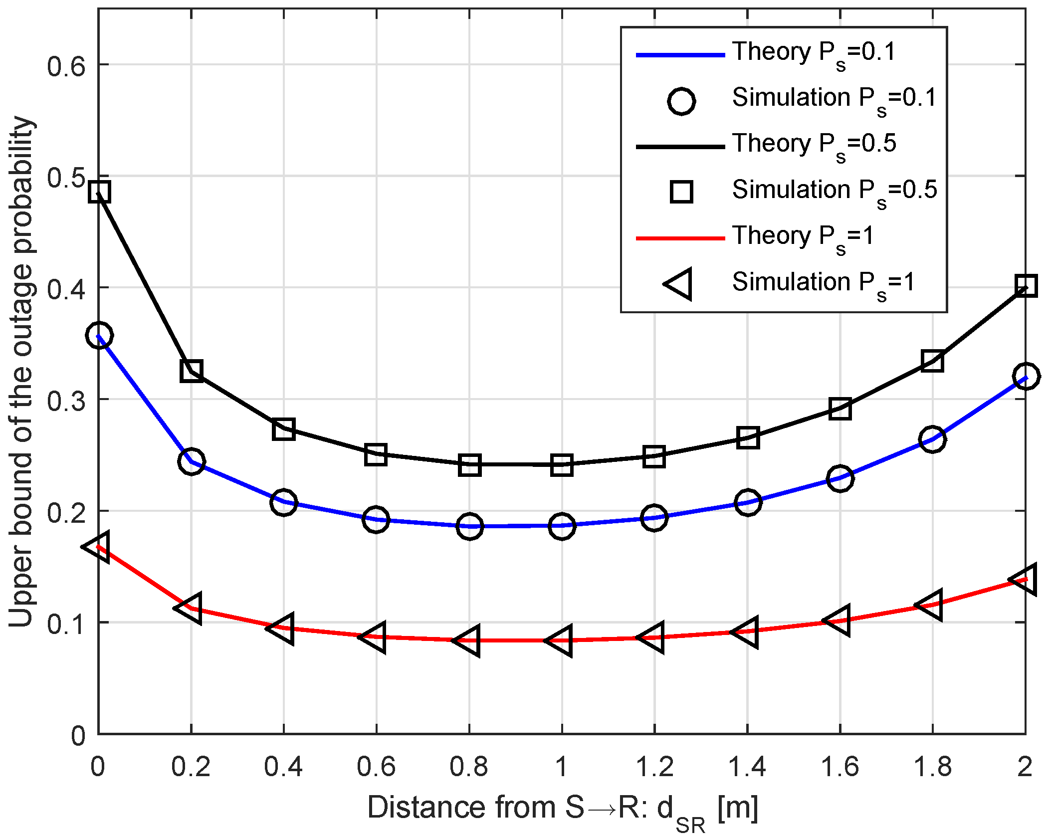 Sensors 20 04534 g003