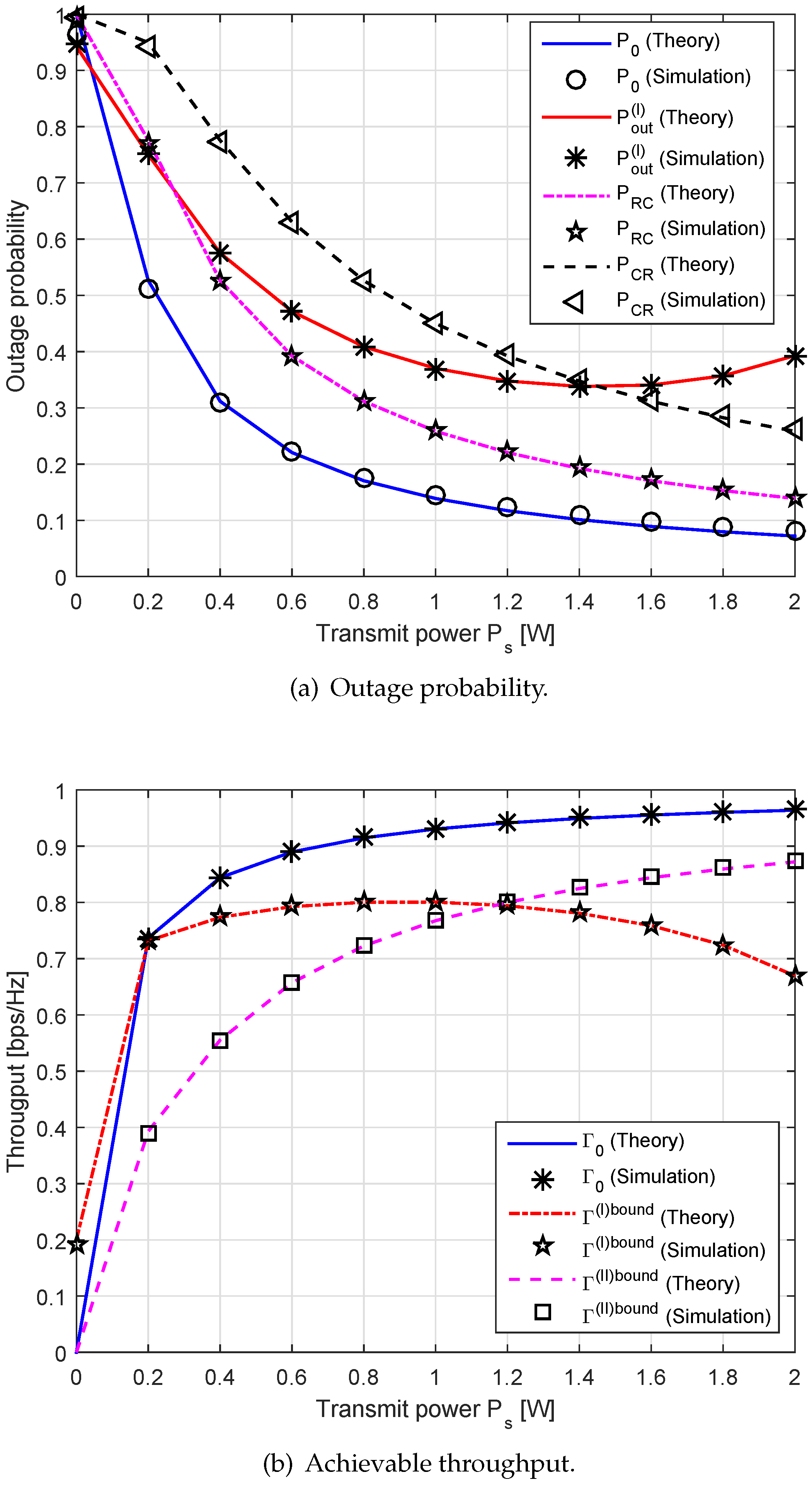 Sensors 20 04534 g004