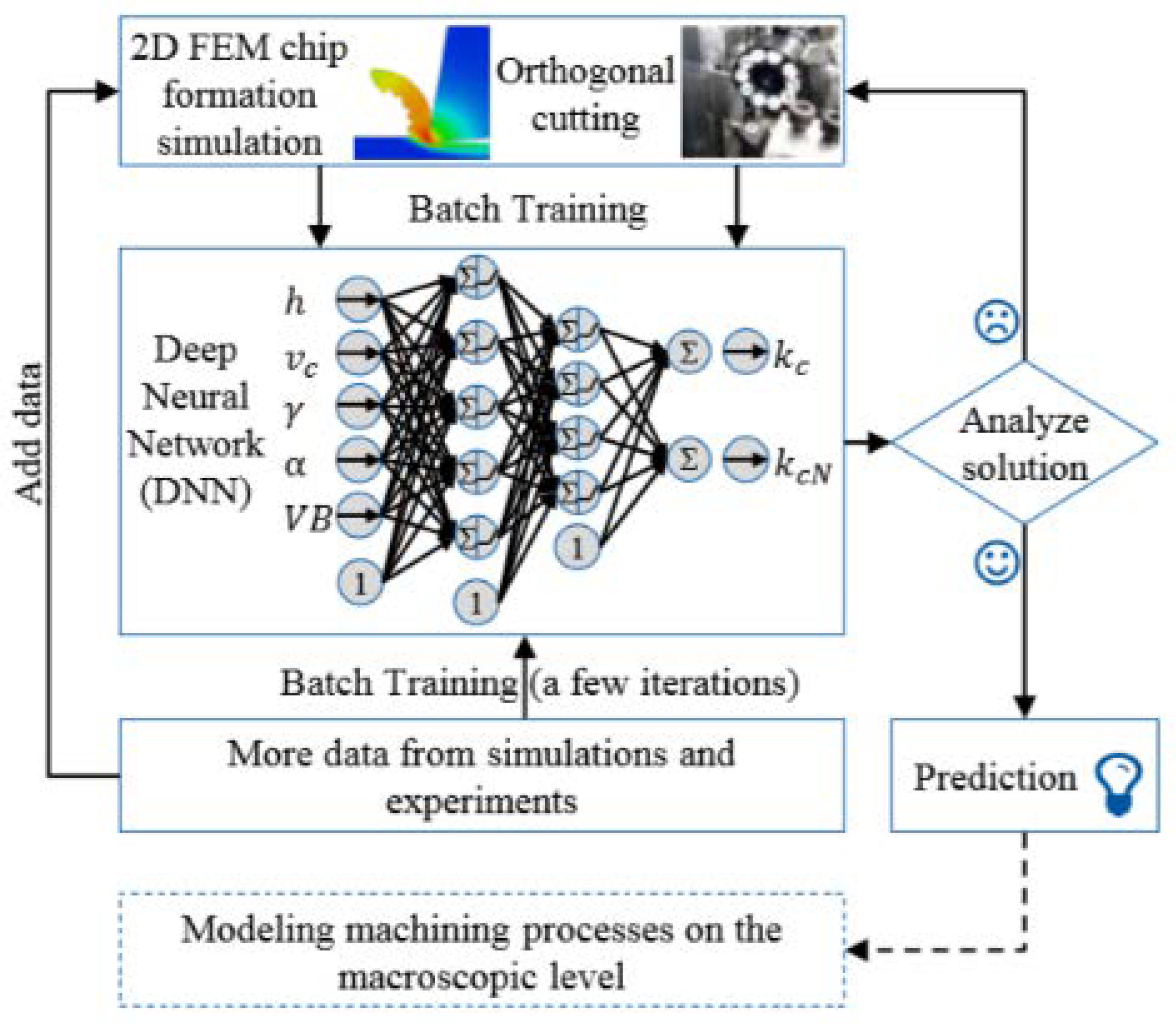 Sensors 20 04536 g001