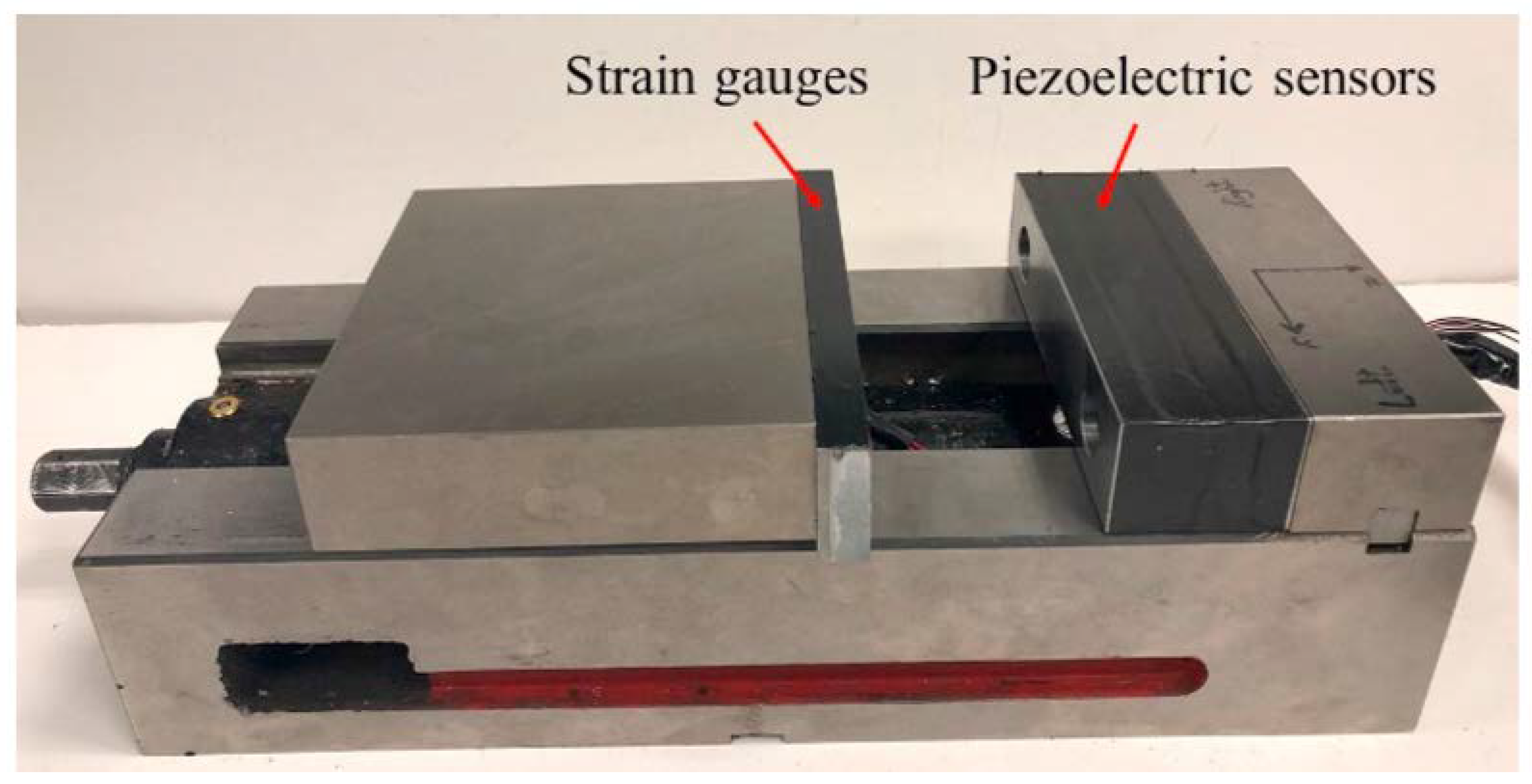 Sensors 20 04536 g004