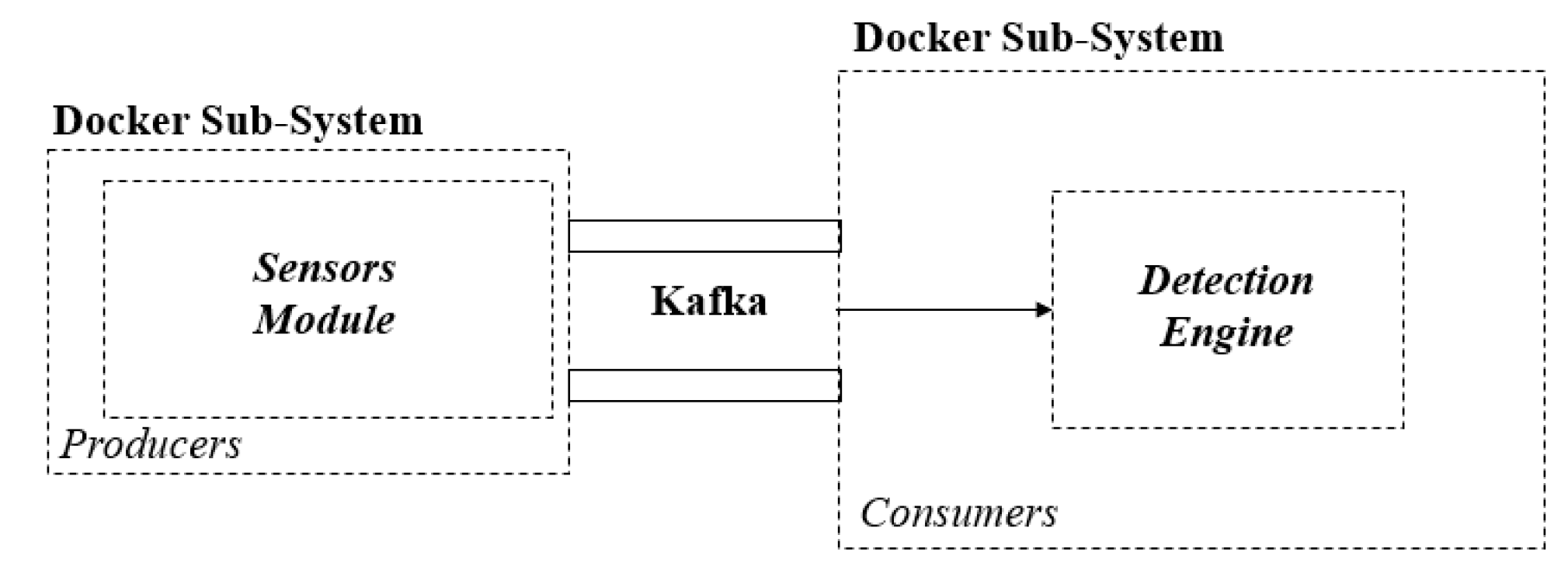 Sensors 20 04540 g003