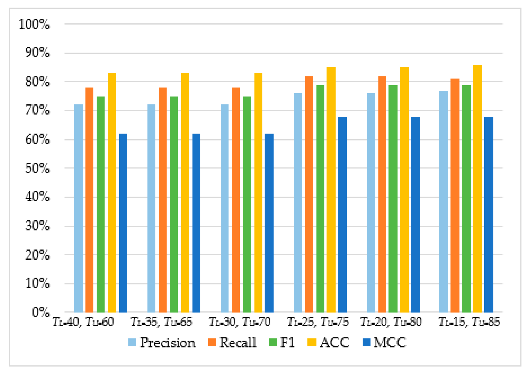 Sensors 20 04540 g008