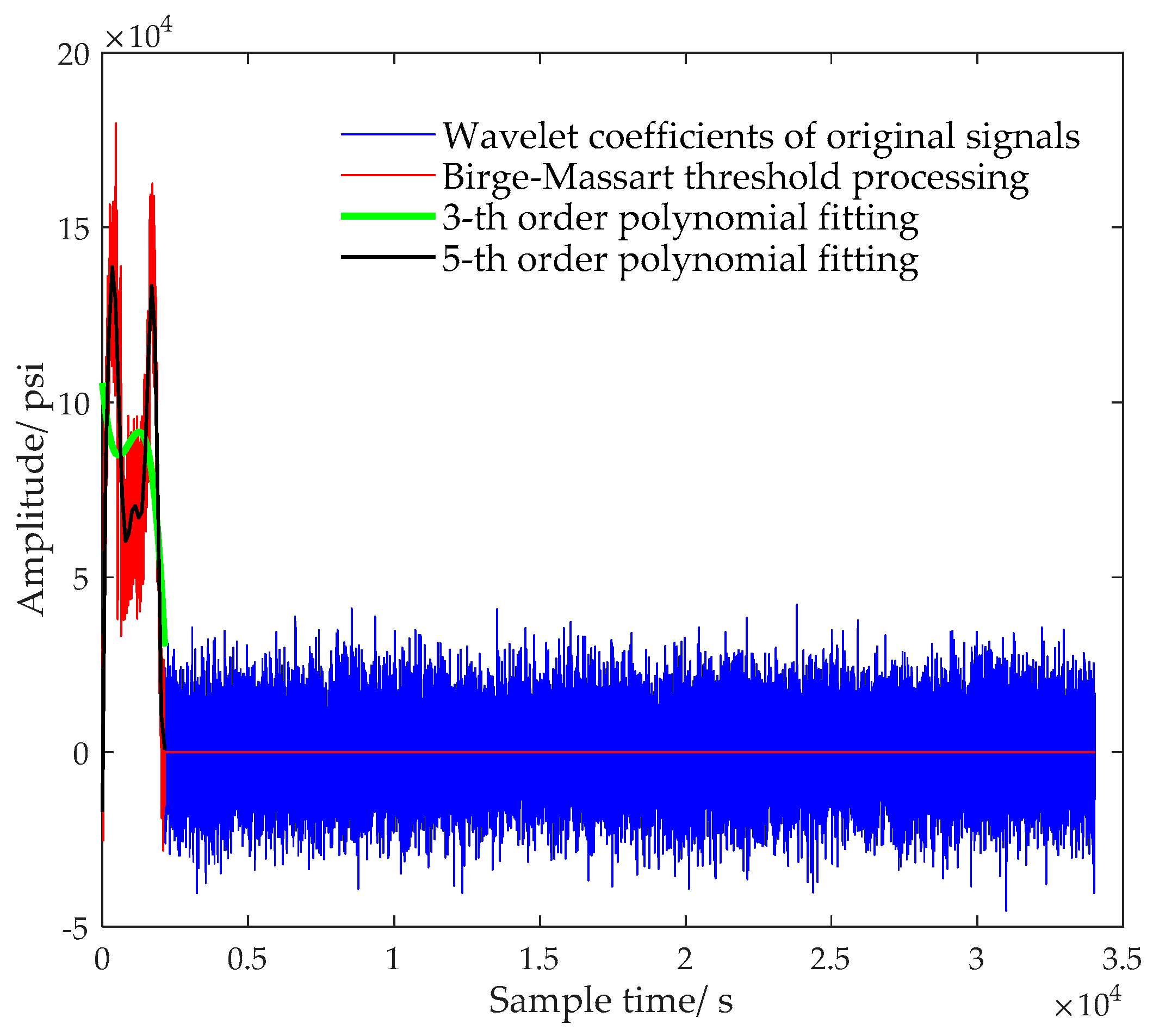 Sensors 20 04541 g009