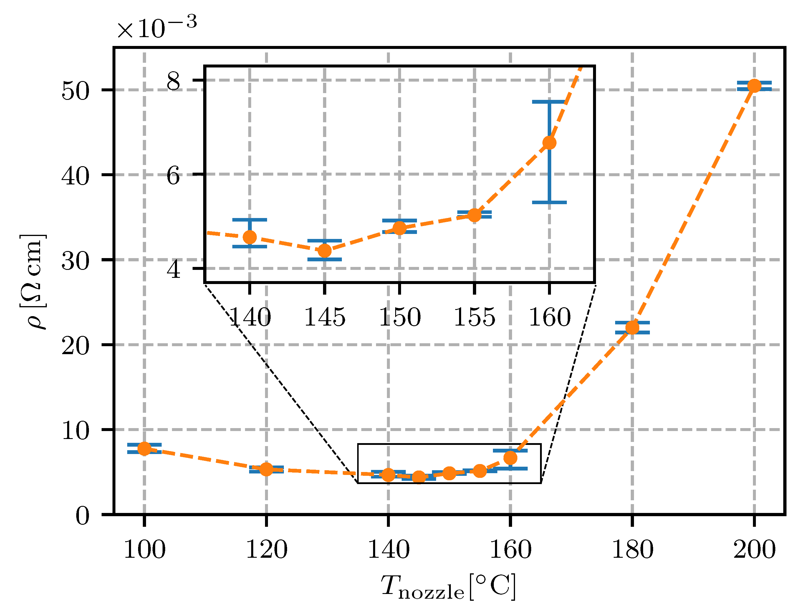 Sensors 20 04542 g015