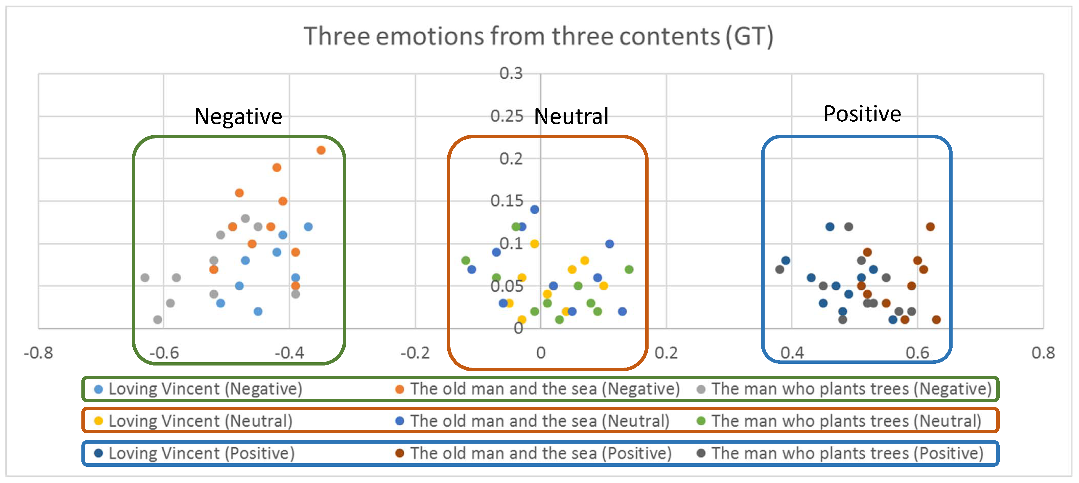 Sensors 20 04543 g002