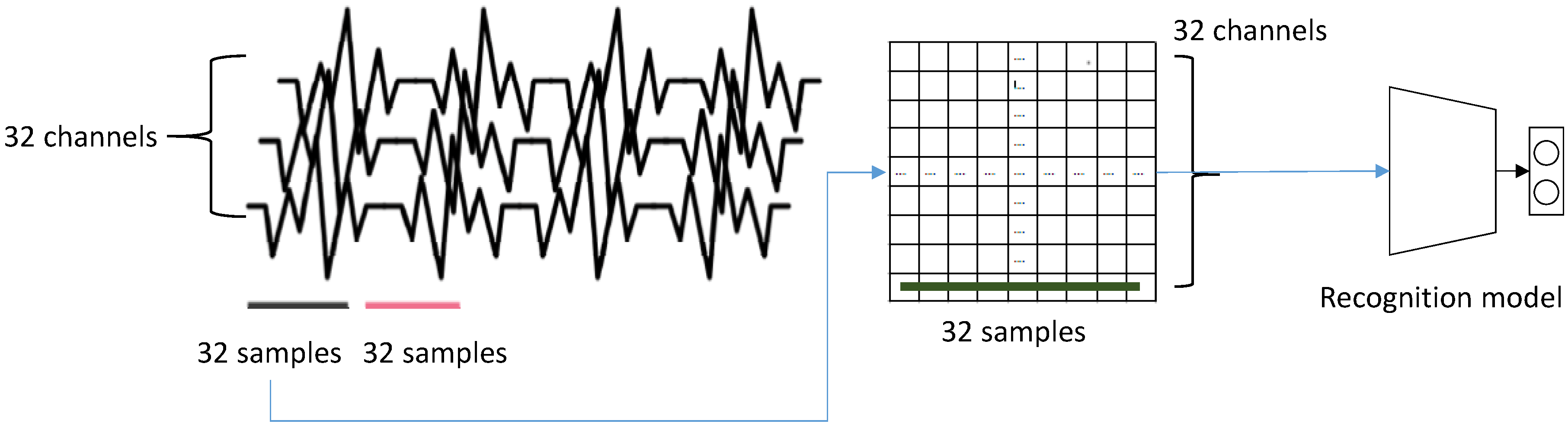 Sensors 20 04543 g007