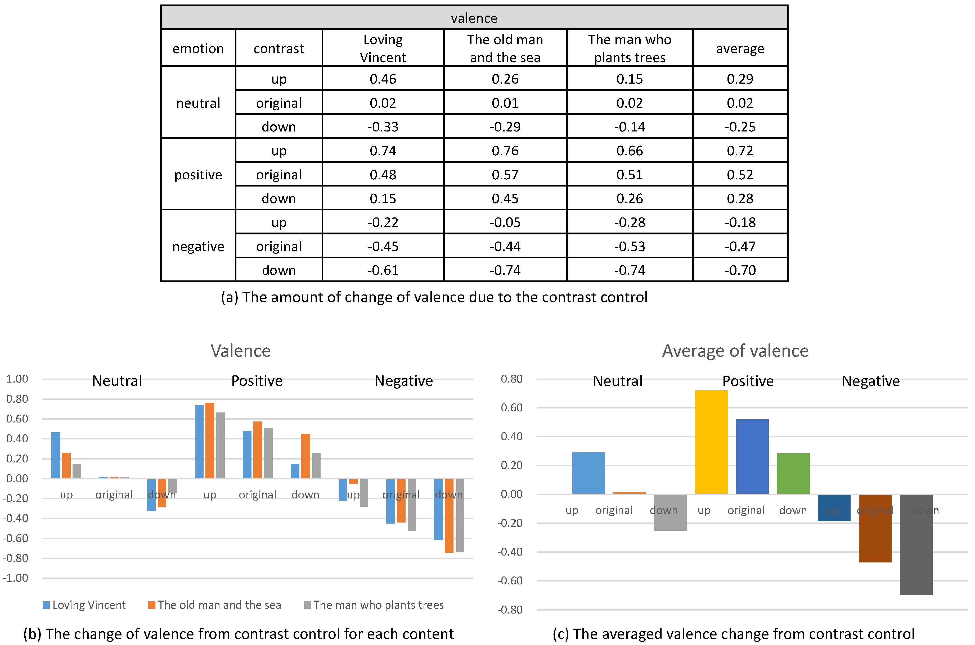 Sensors 20 04543 g013