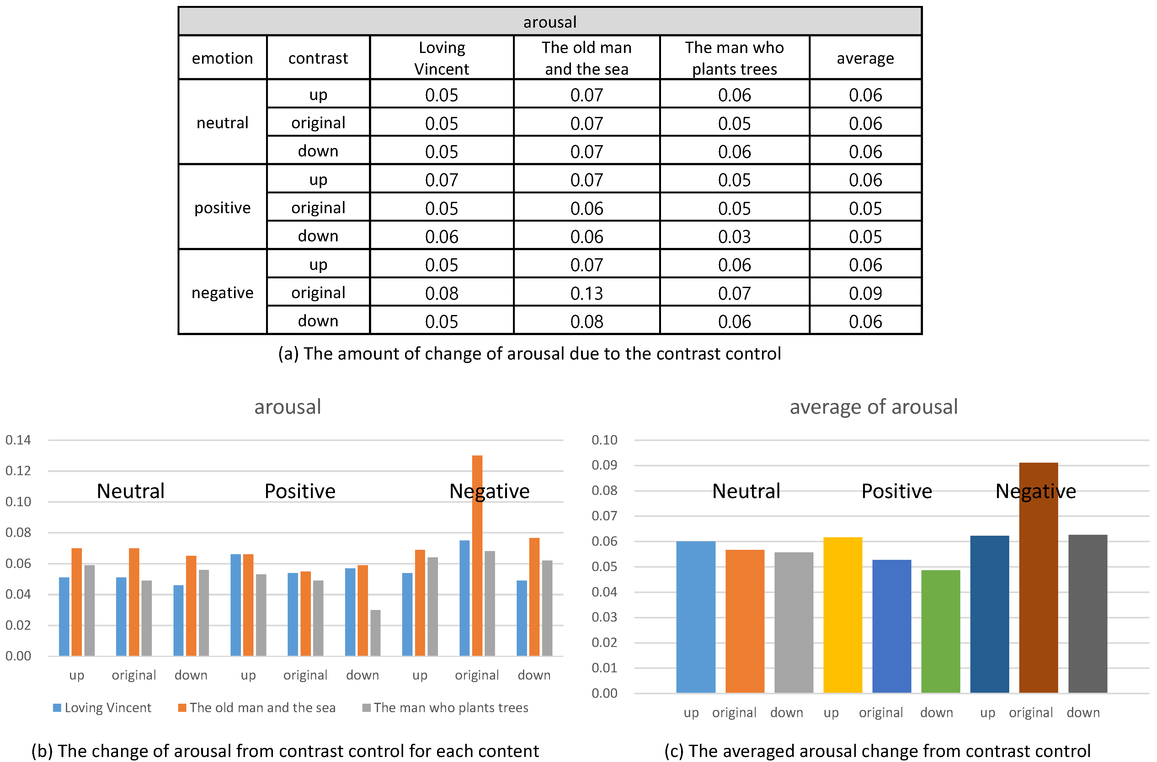 Sensors 20 04543 g014