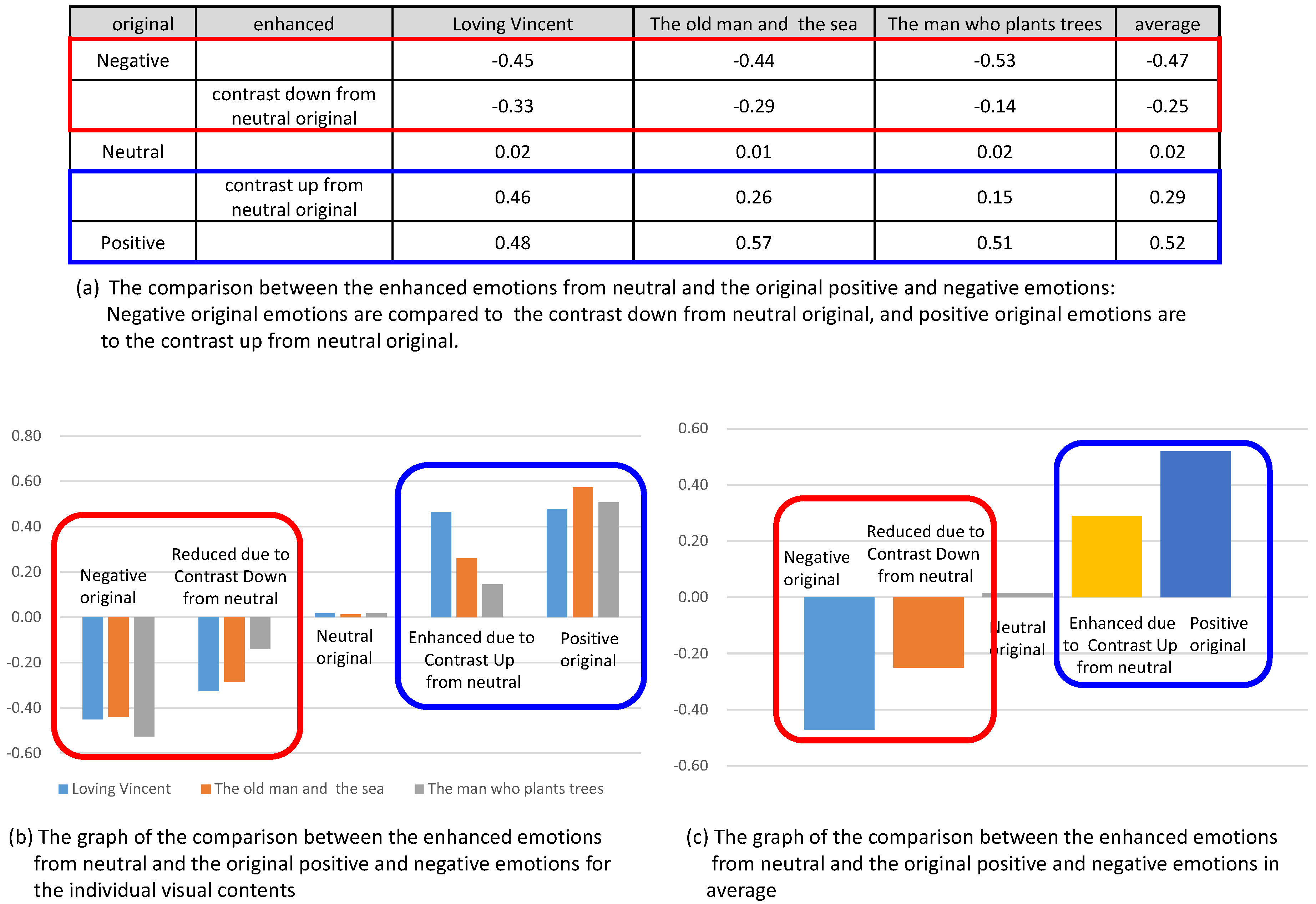 Sensors 20 04543 g015
