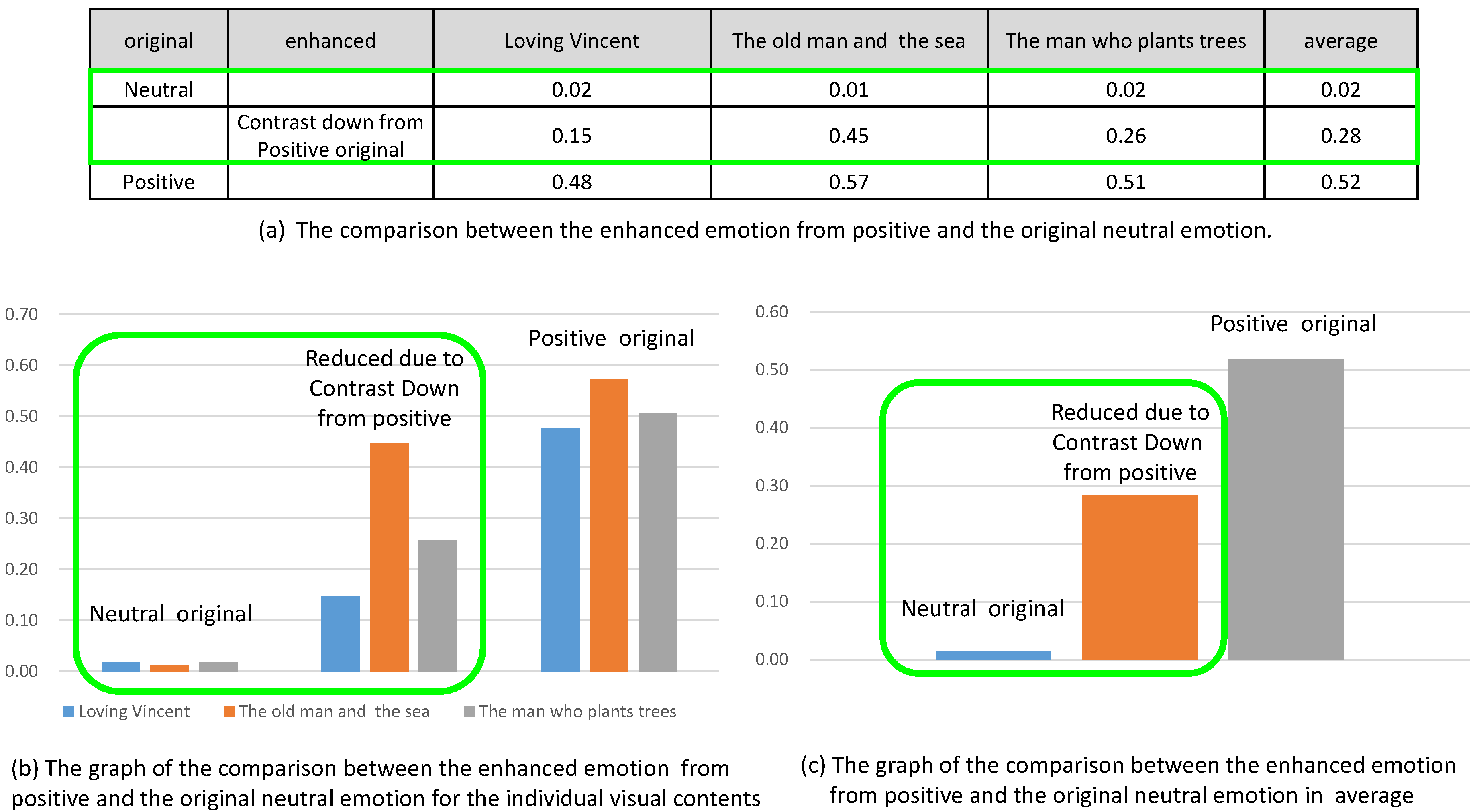 Sensors 20 04543 g016