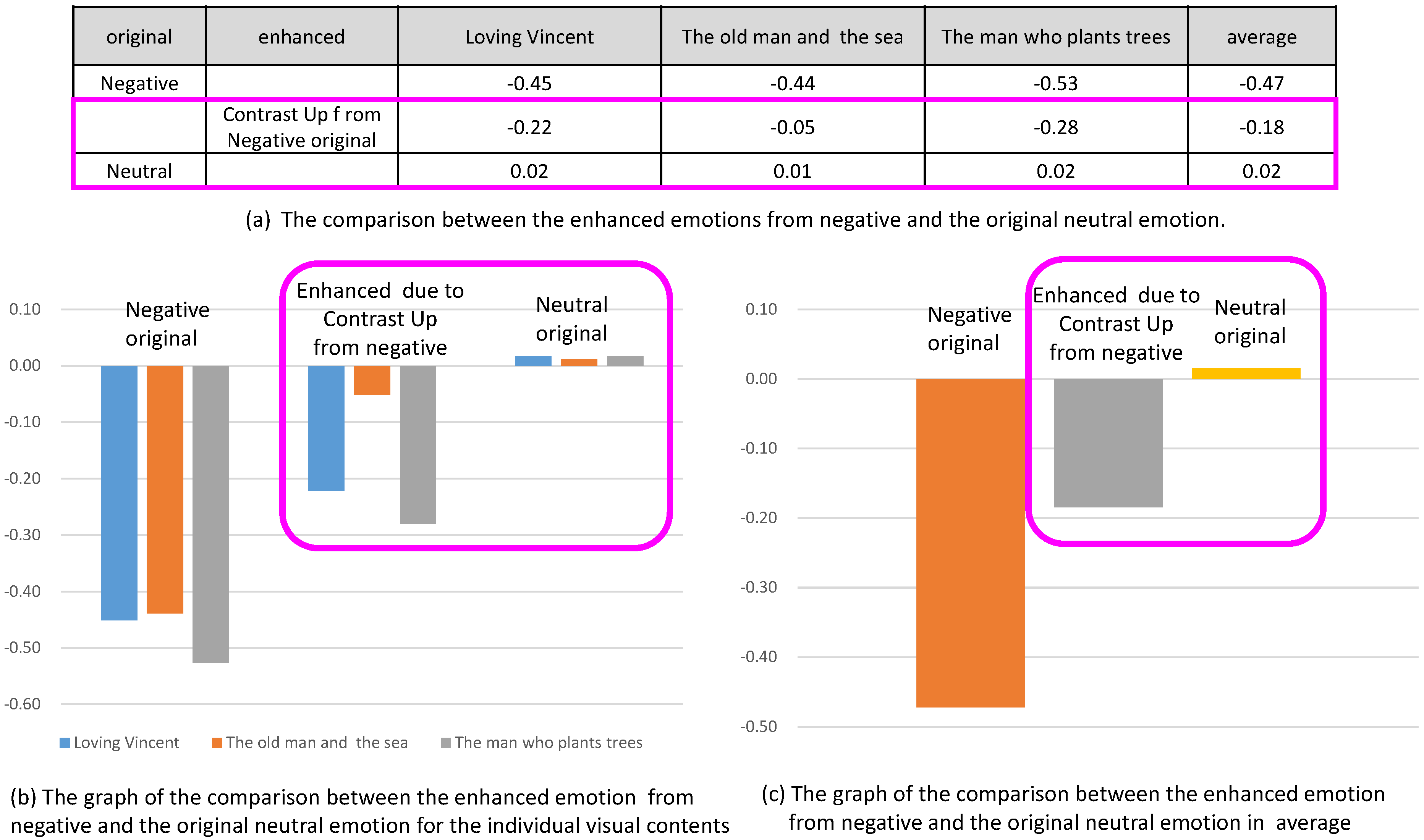 Sensors 20 04543 g017