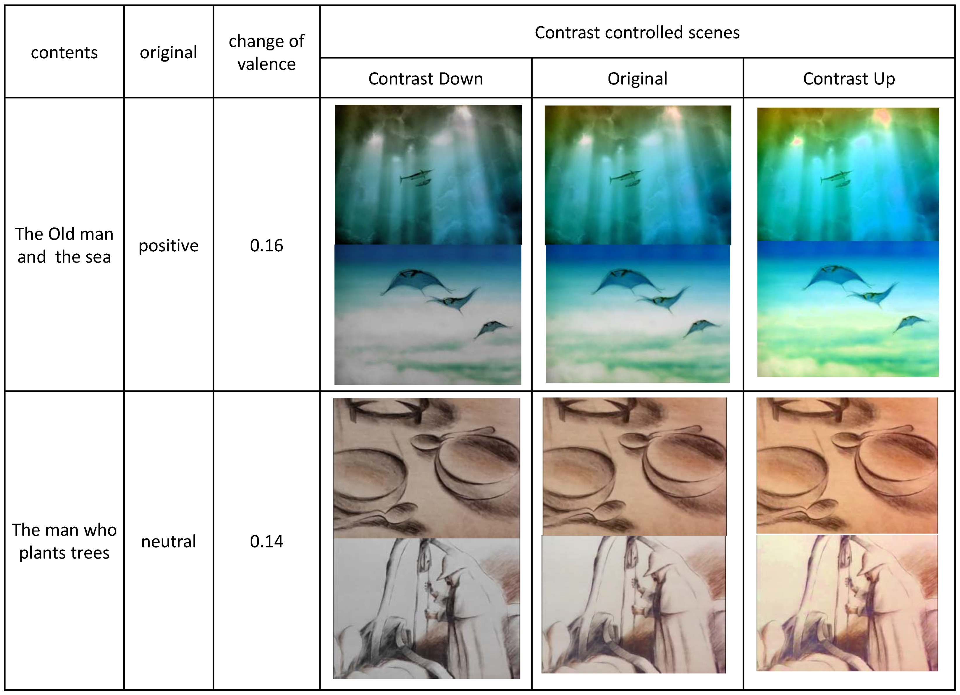 Sensors 20 04543 g019