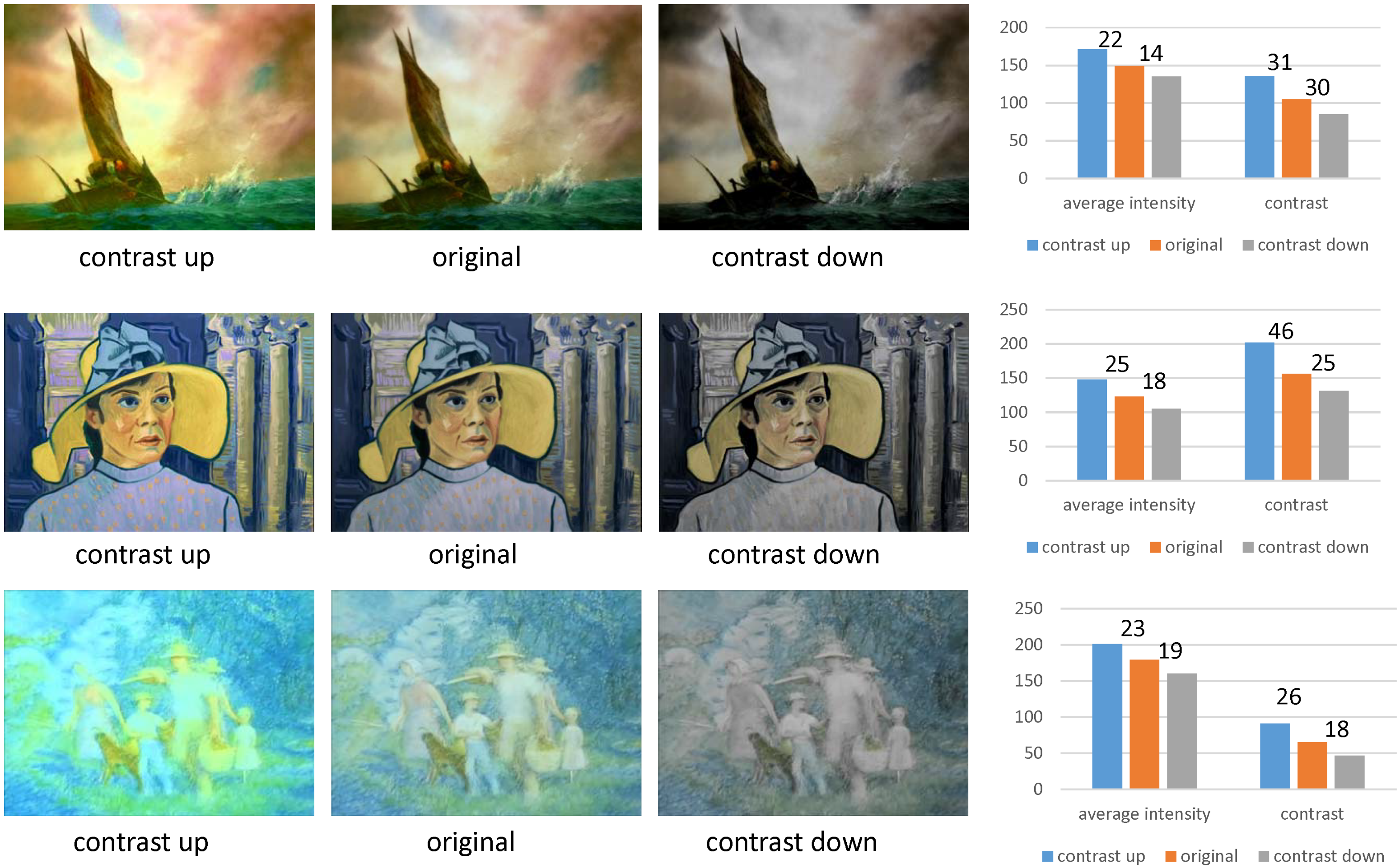Sensors 20 04543 g020