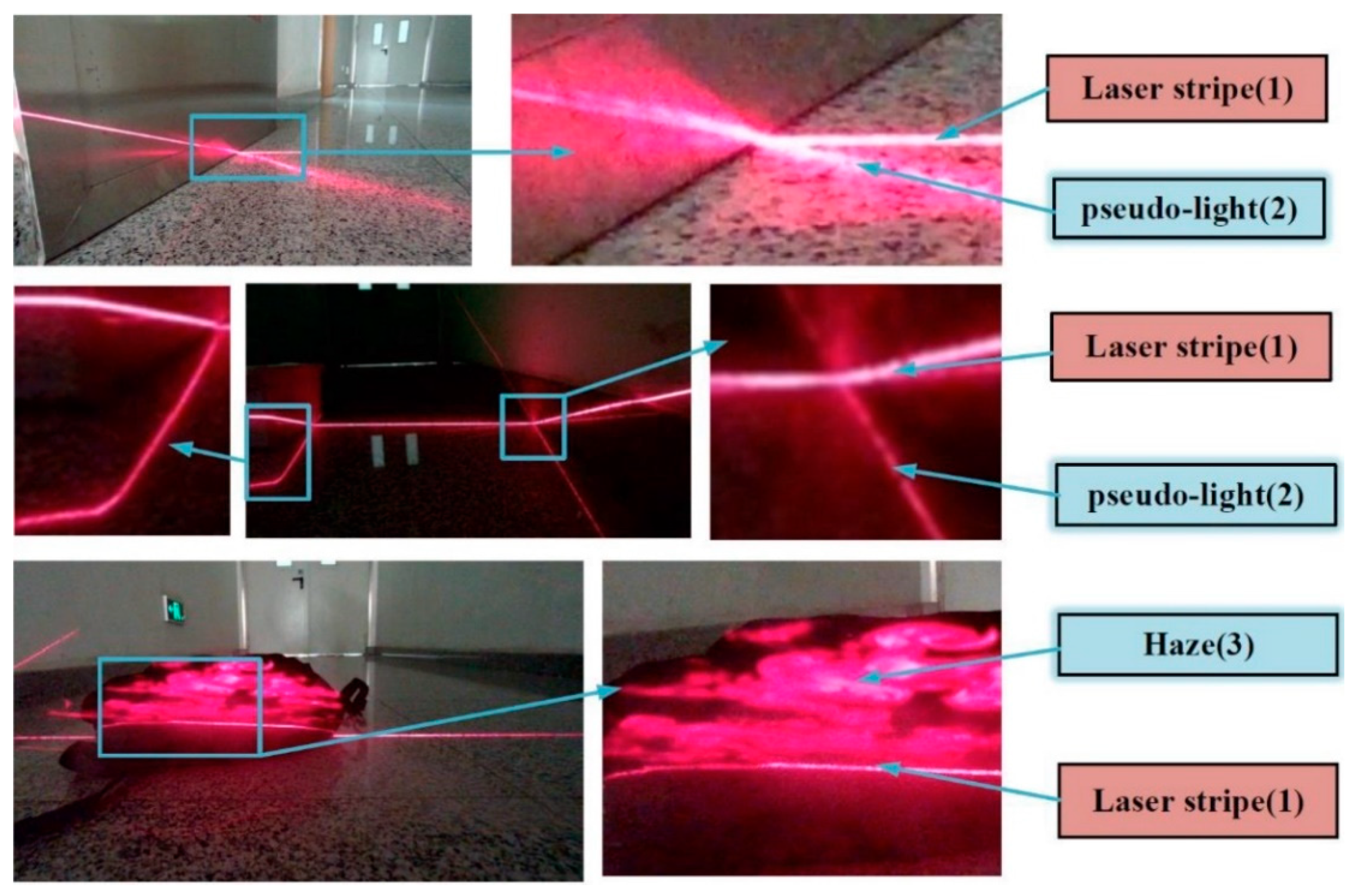 Sensors 20 04544 g001