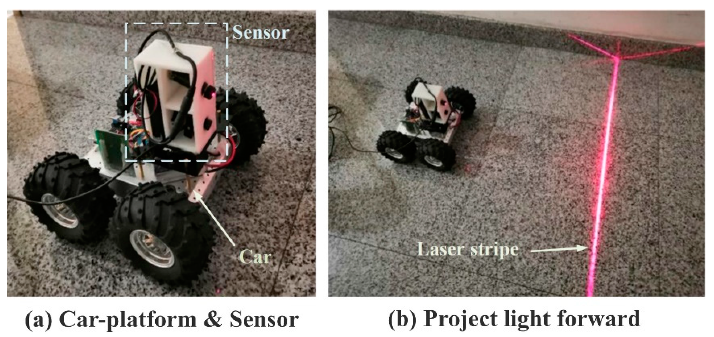 Sensors 20 04544 g007