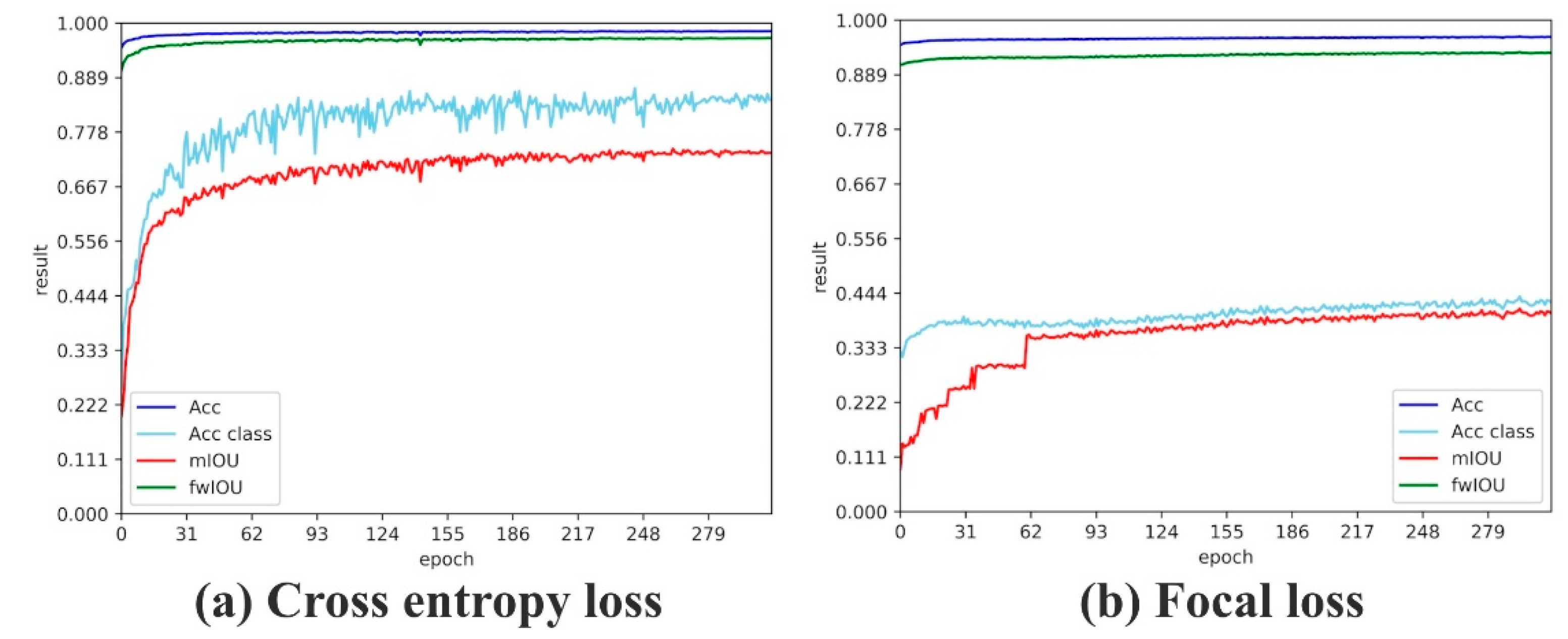 Sensors 20 04544 g009