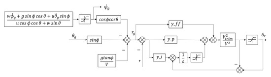 Sensors 20 04546 g0a3