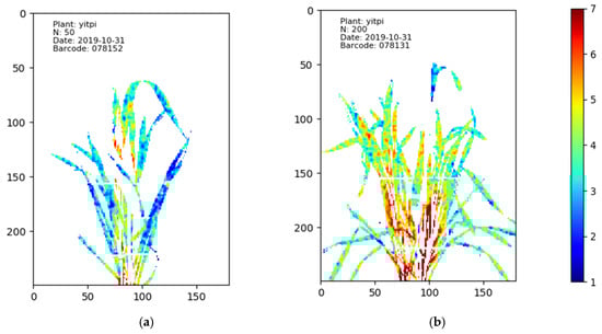 Sensors 20 04550 g0a5