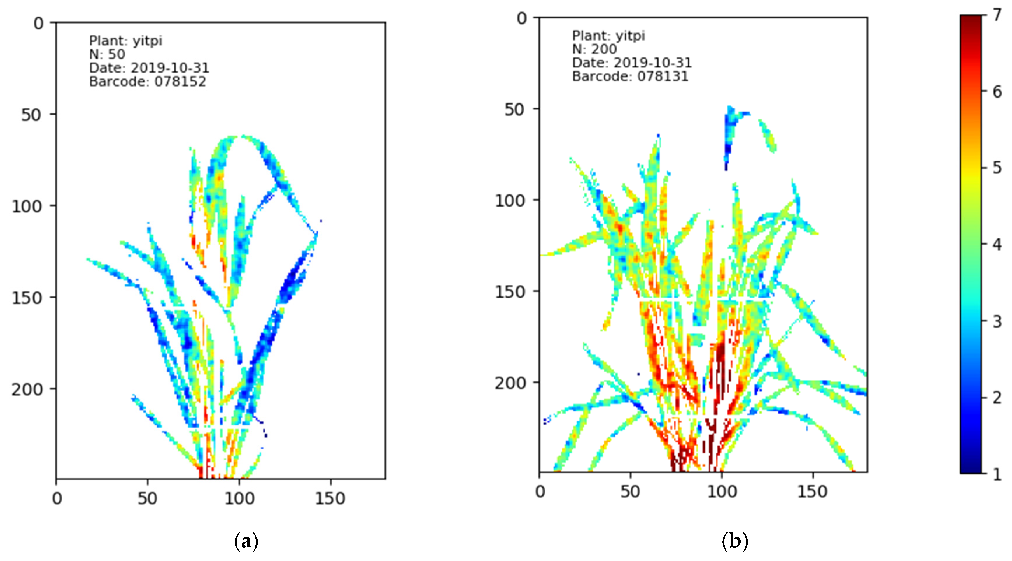 Sensors 20 04550 g0a5