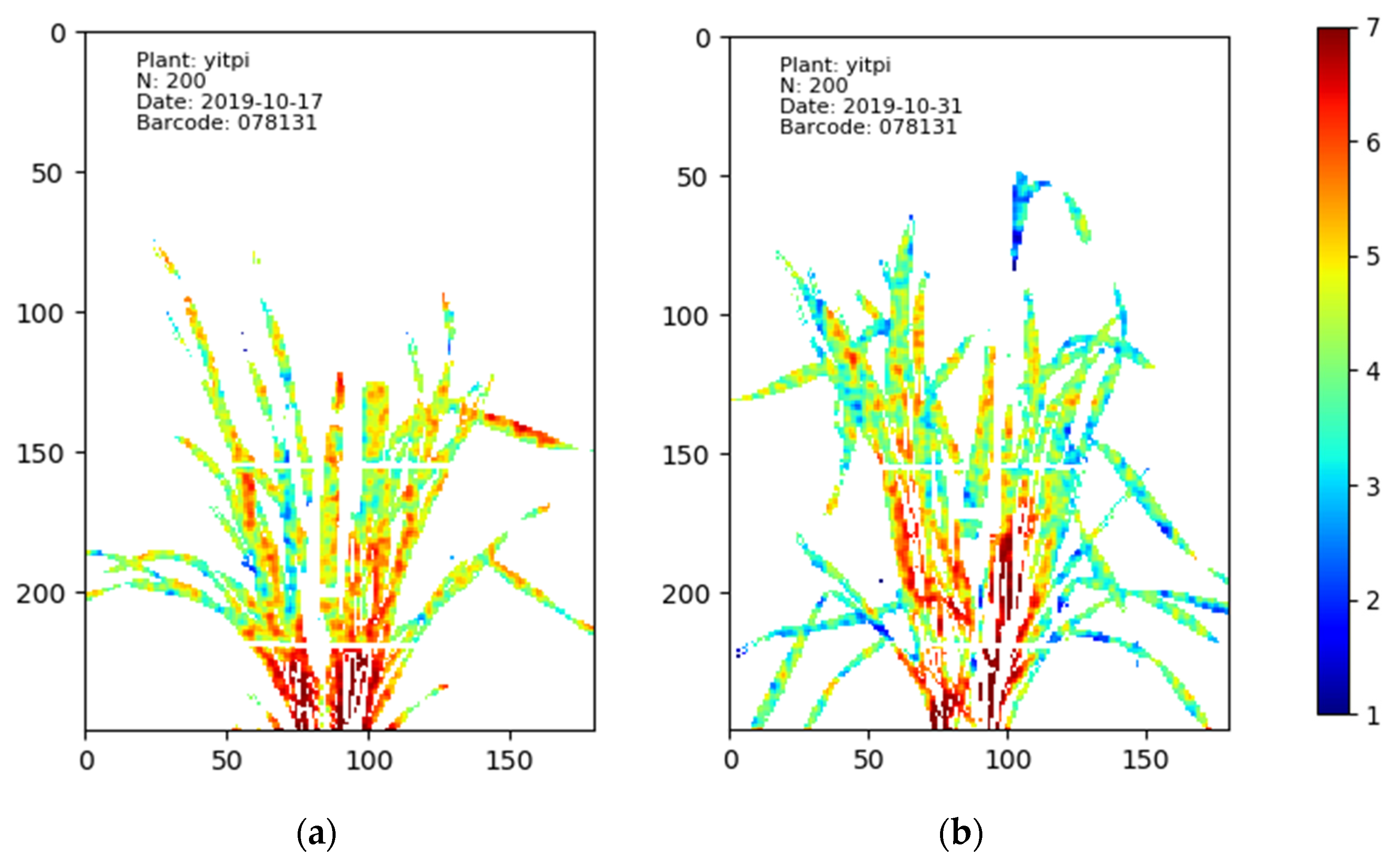 Sensors 20 04550 g0a6