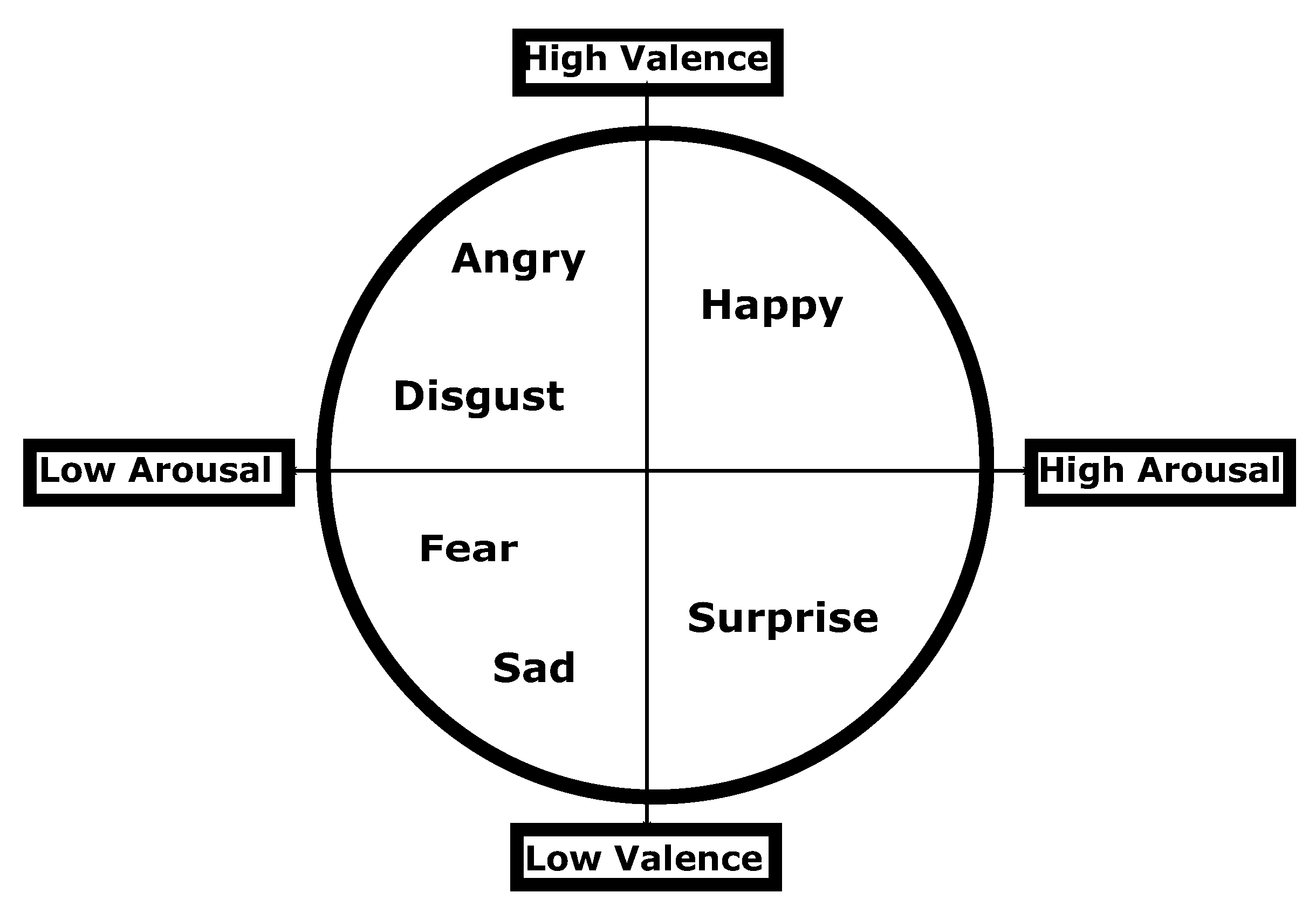 Sensors 20 04551 g001