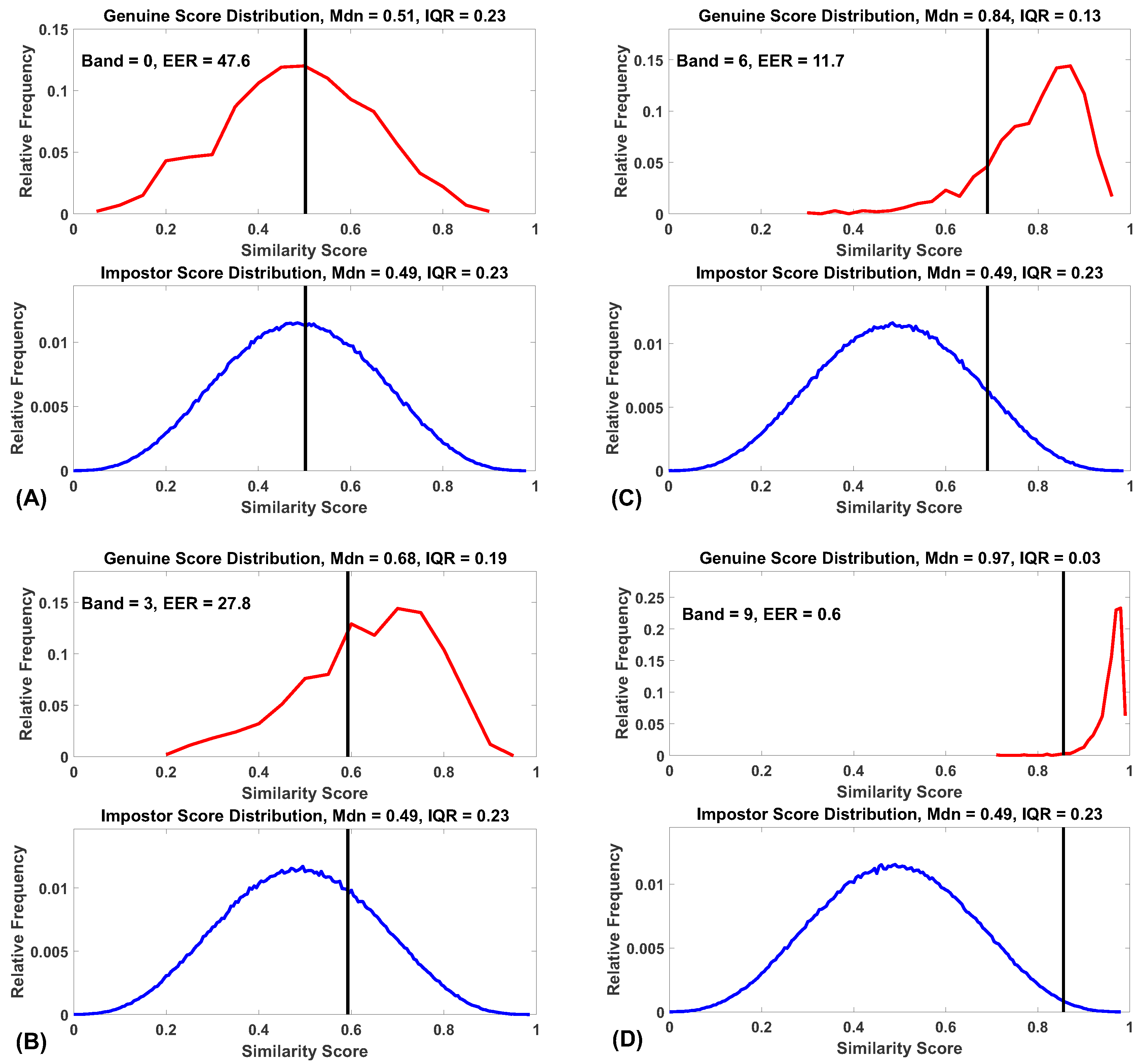 Sensors 20 04555 g002 Sensors 20 04555 g002