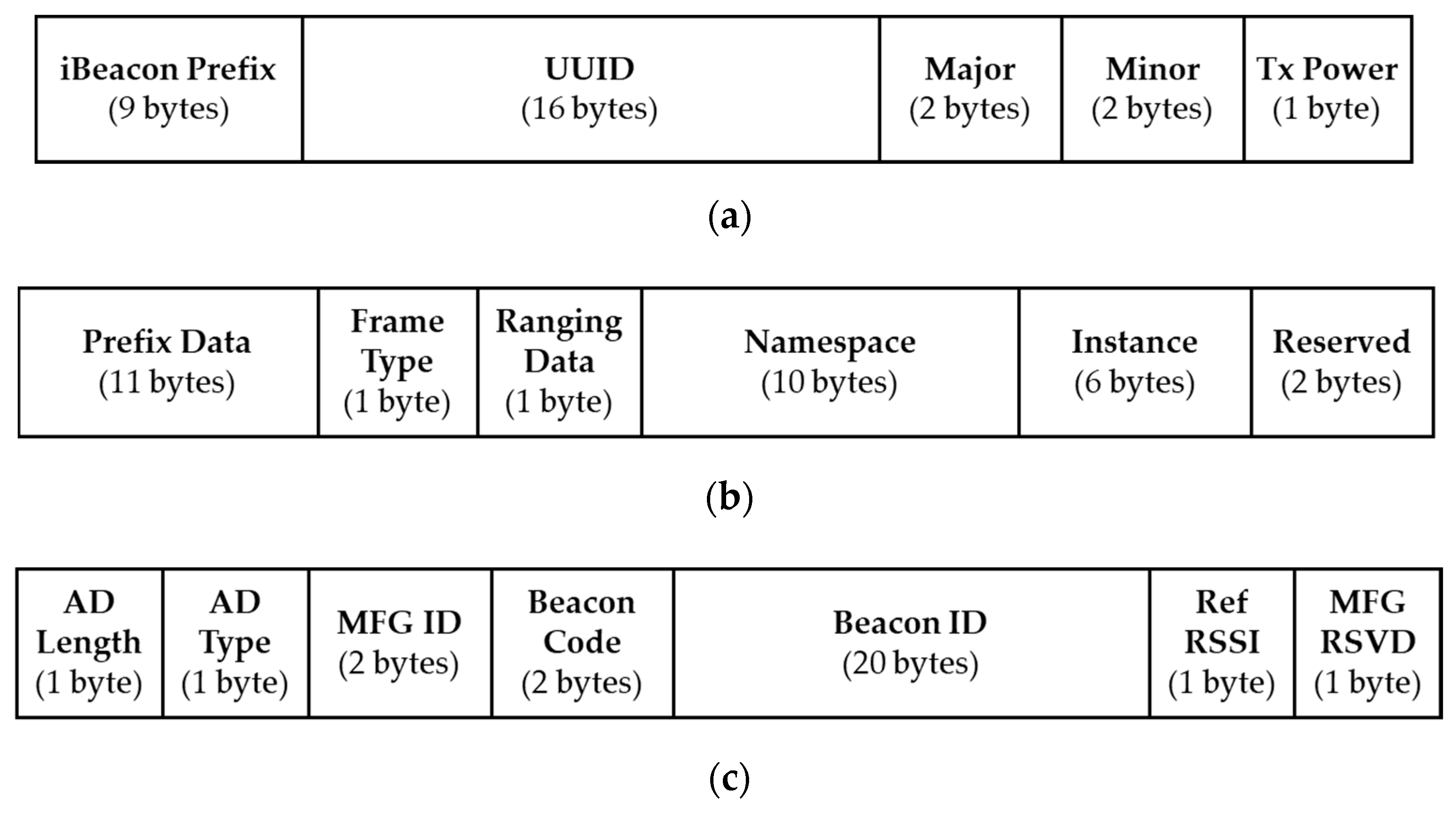 Sensors 20 04559 g001
