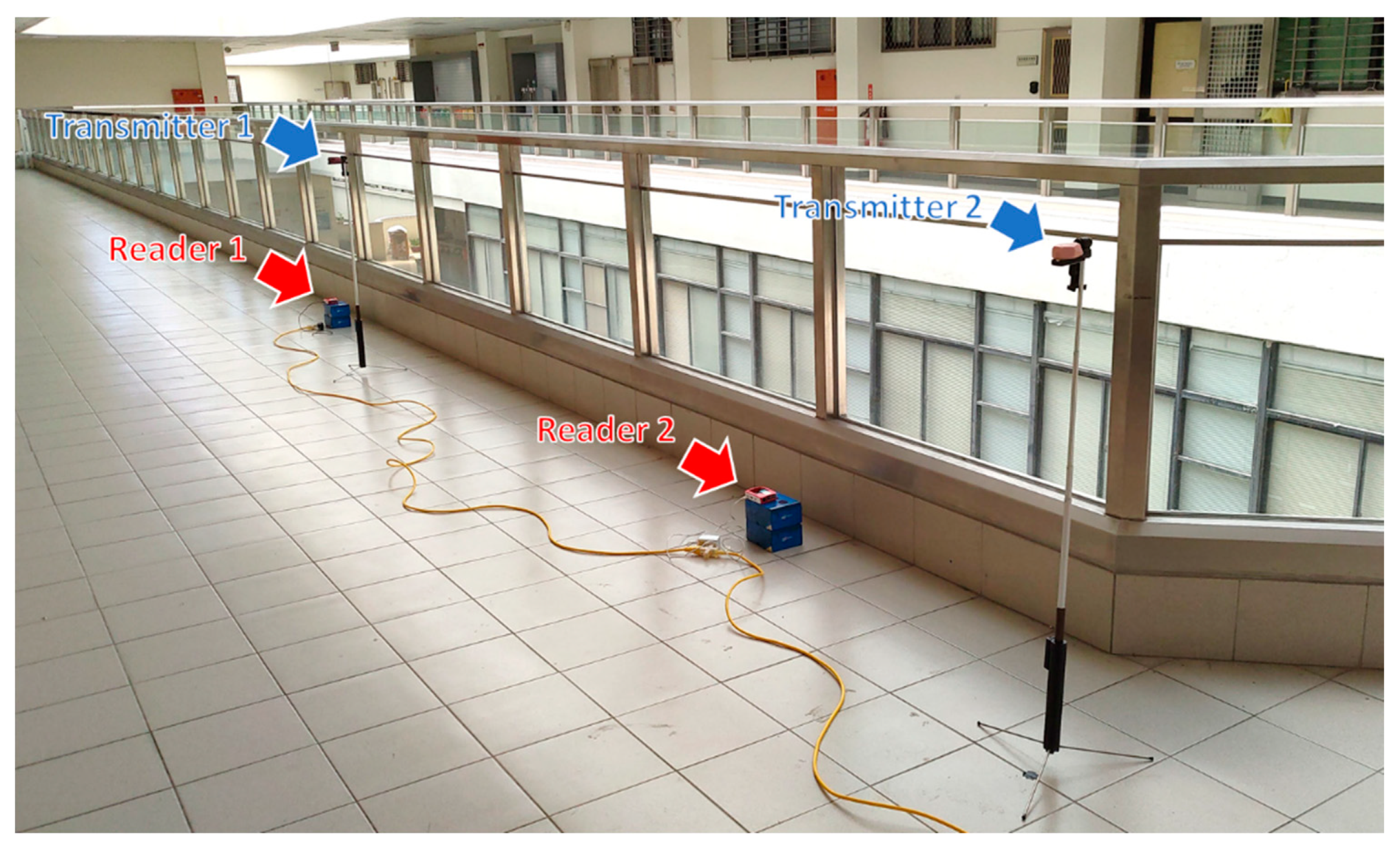 Sensors 20 04559 g007