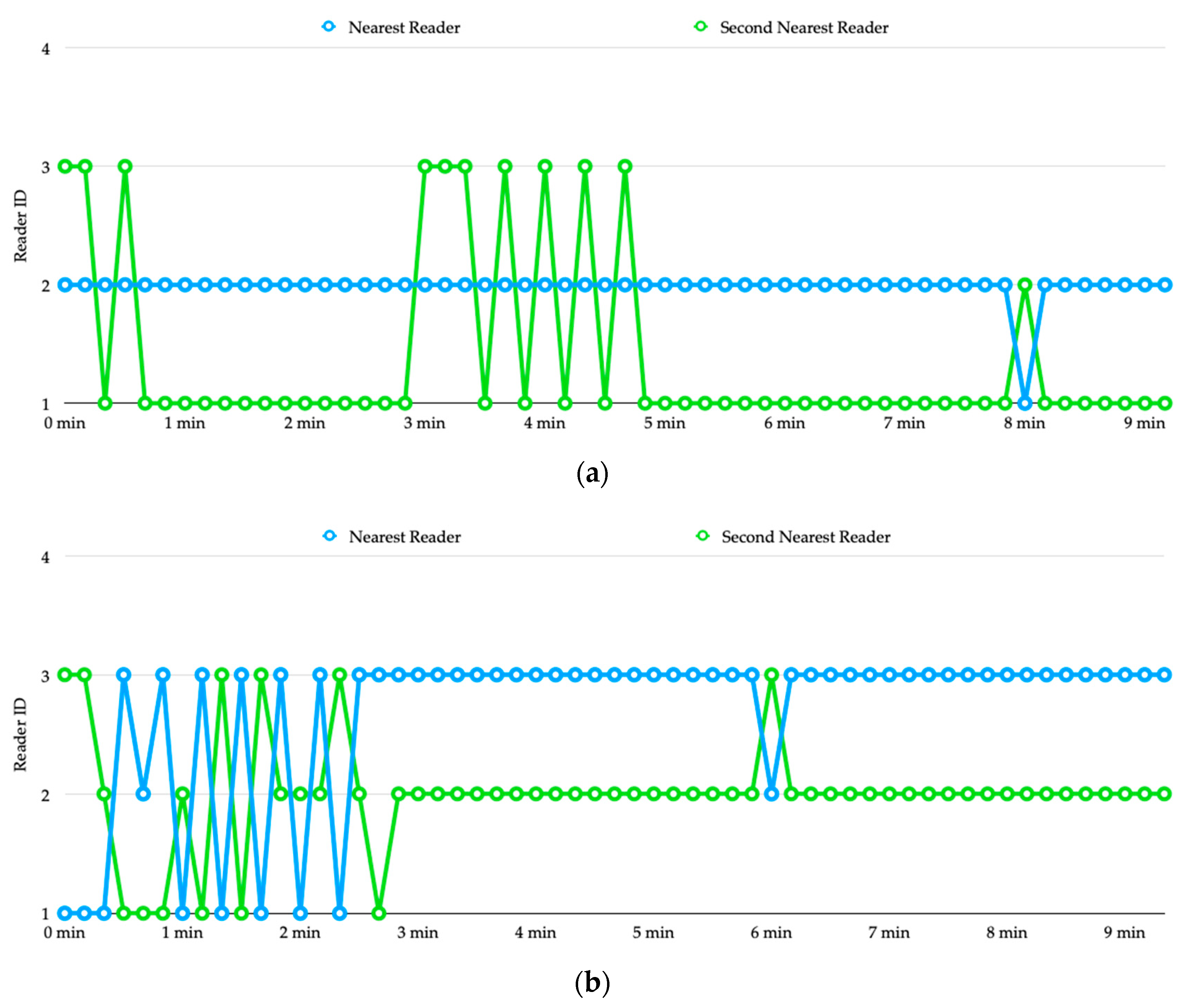 Sensors 20 04559 g012