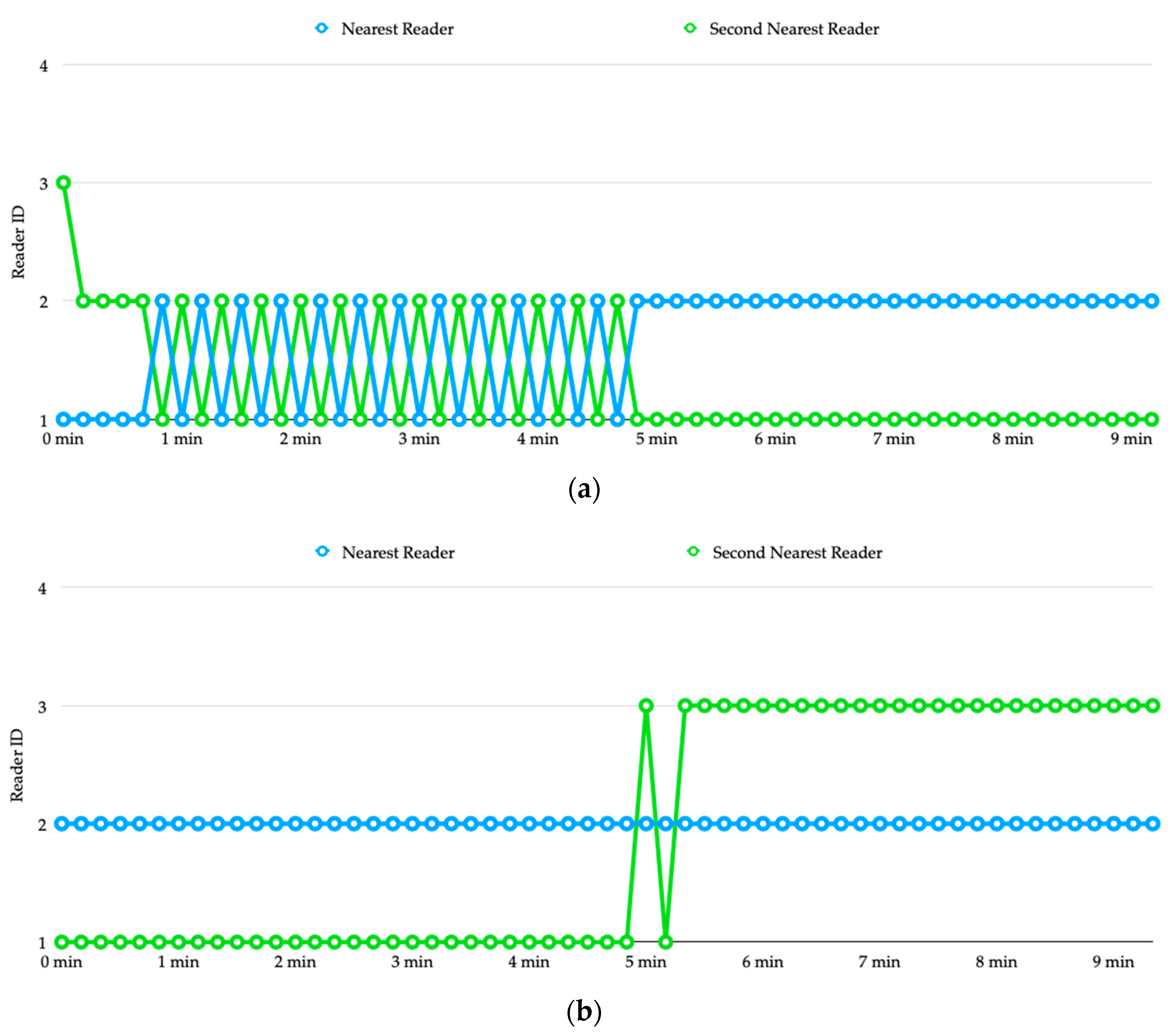 Sensors 20 04559 g014