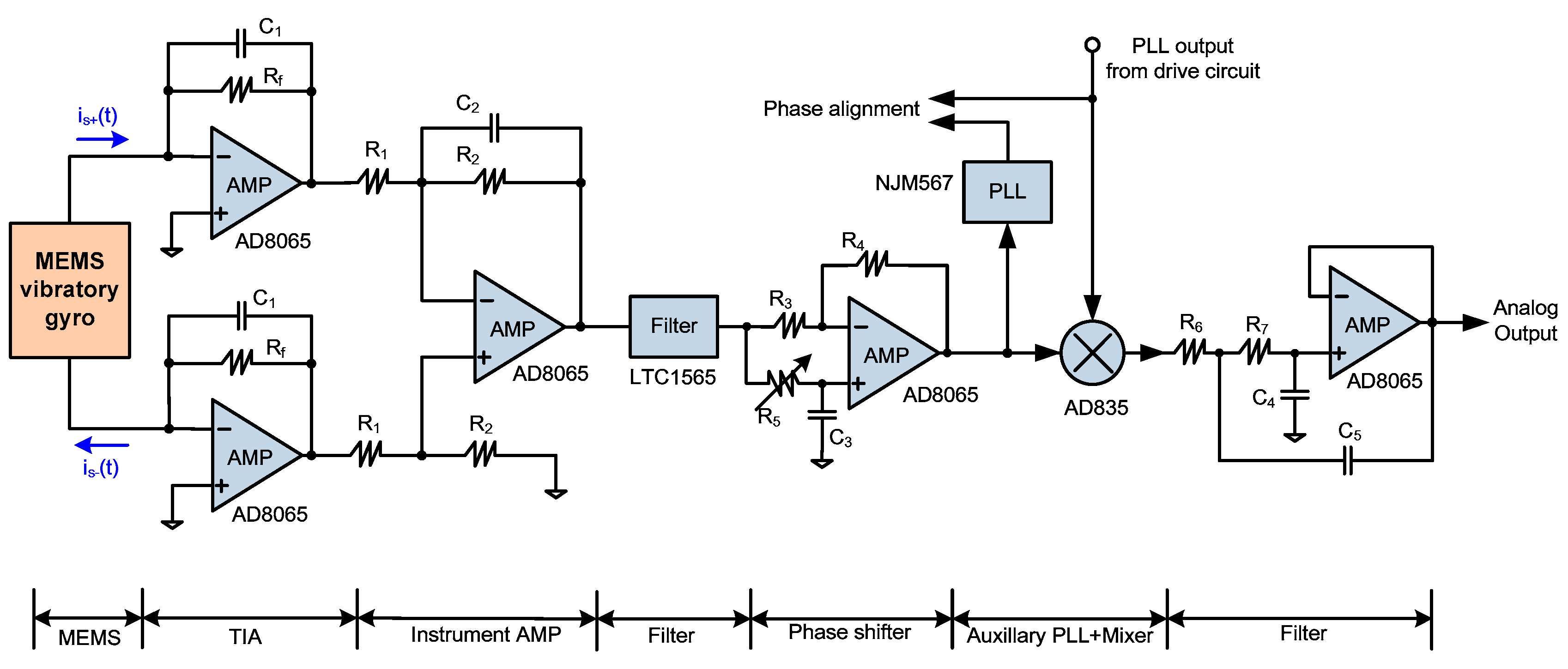 Sensors 20 04564 g007 Sensors 20 04564 g007