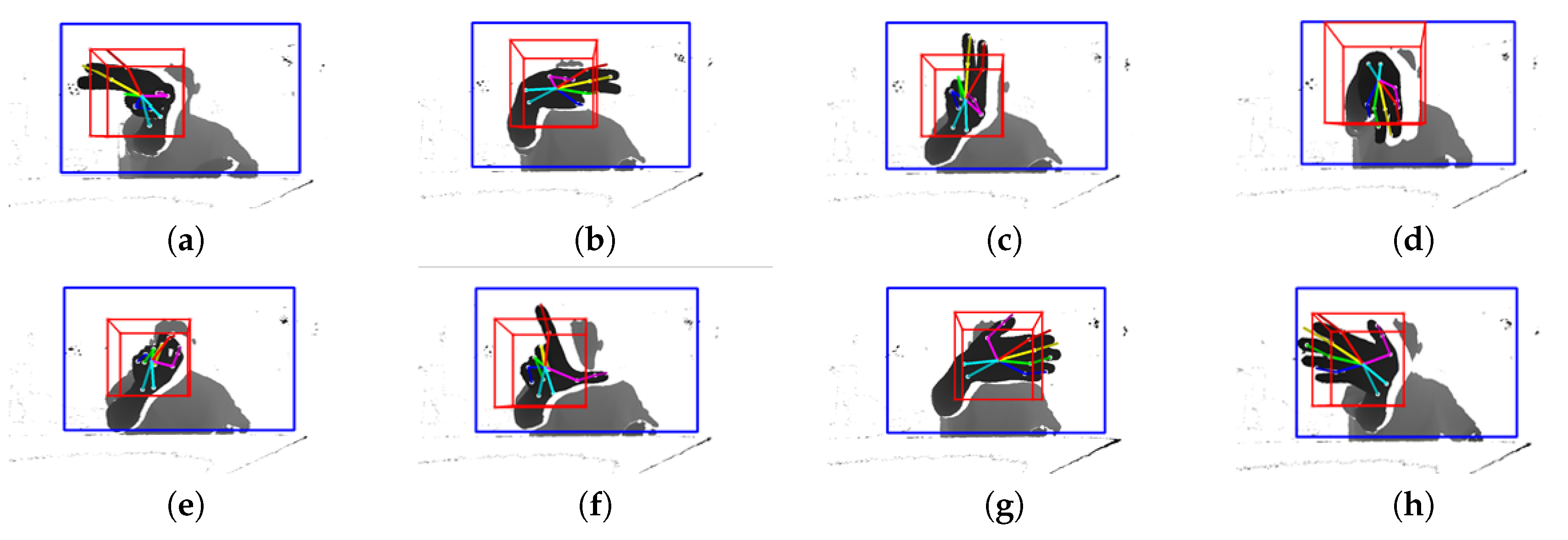 Sensors 20 04566 g007