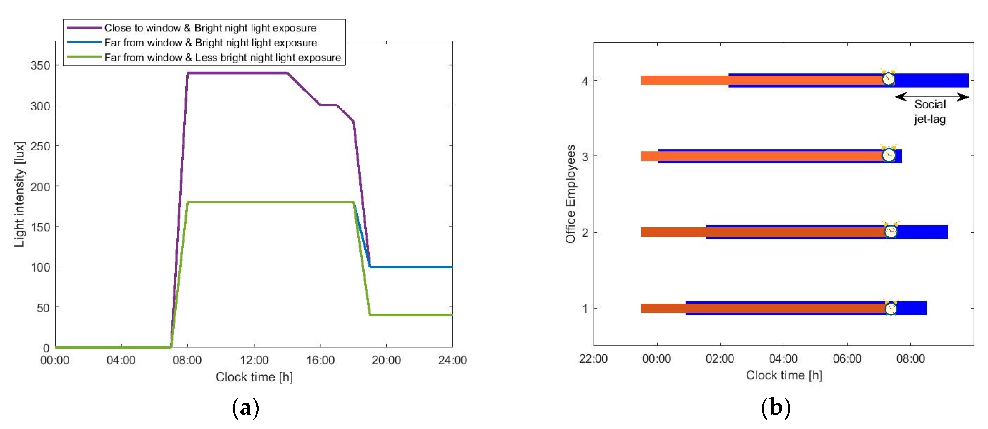 Sensors 20 04569 g002