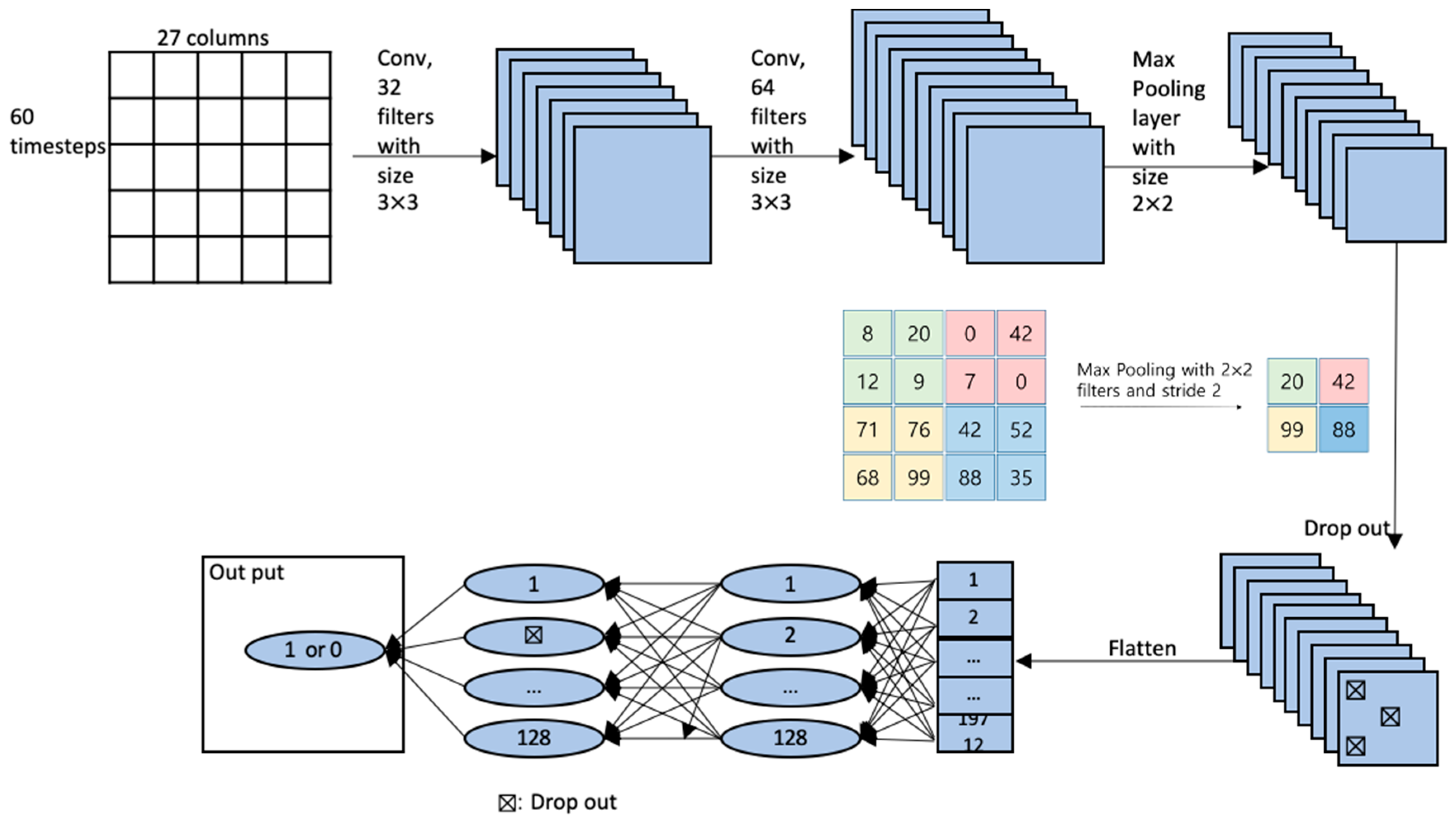 Sensors 20 04575 g004