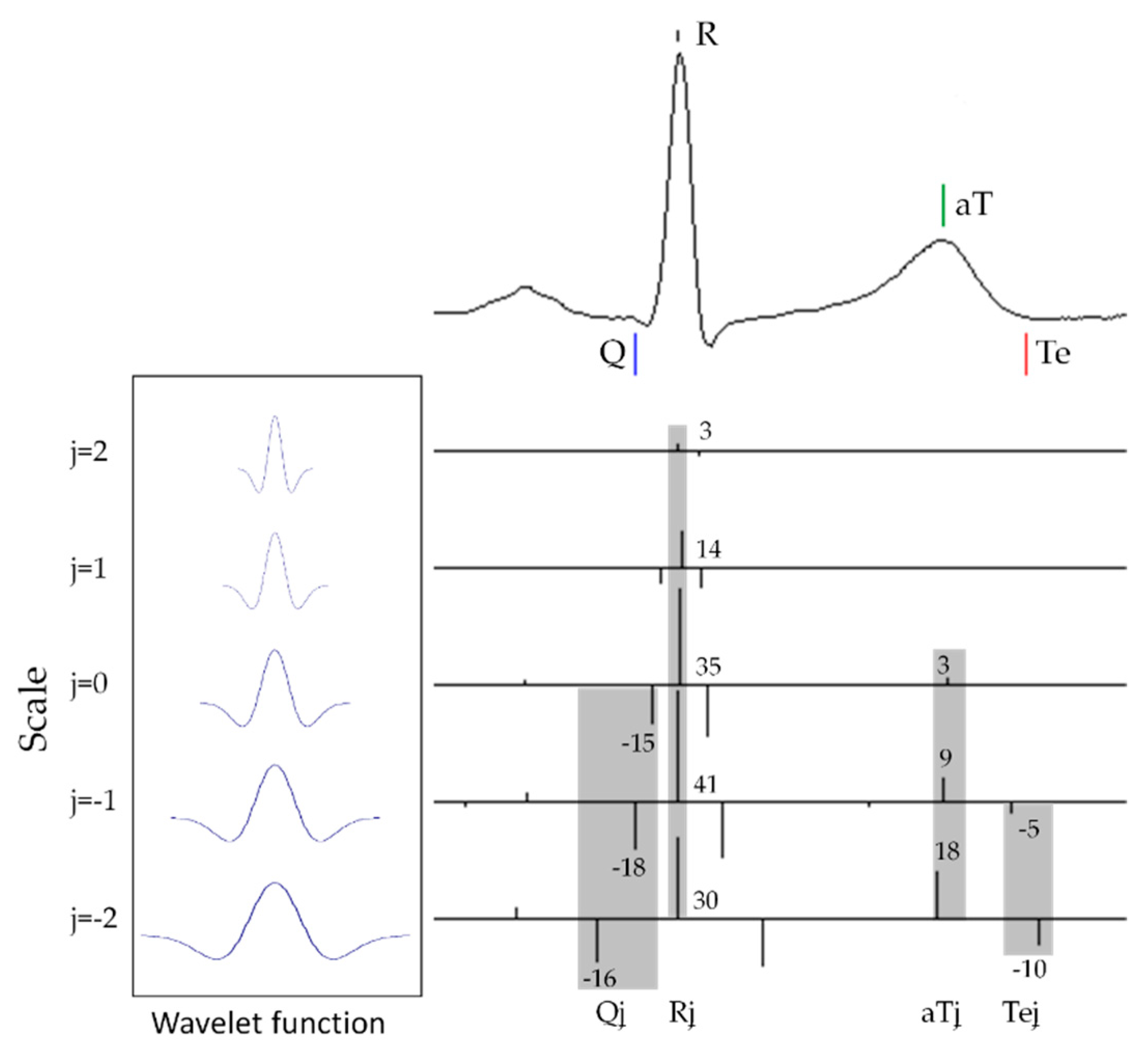 Sensors 20 04578 g001