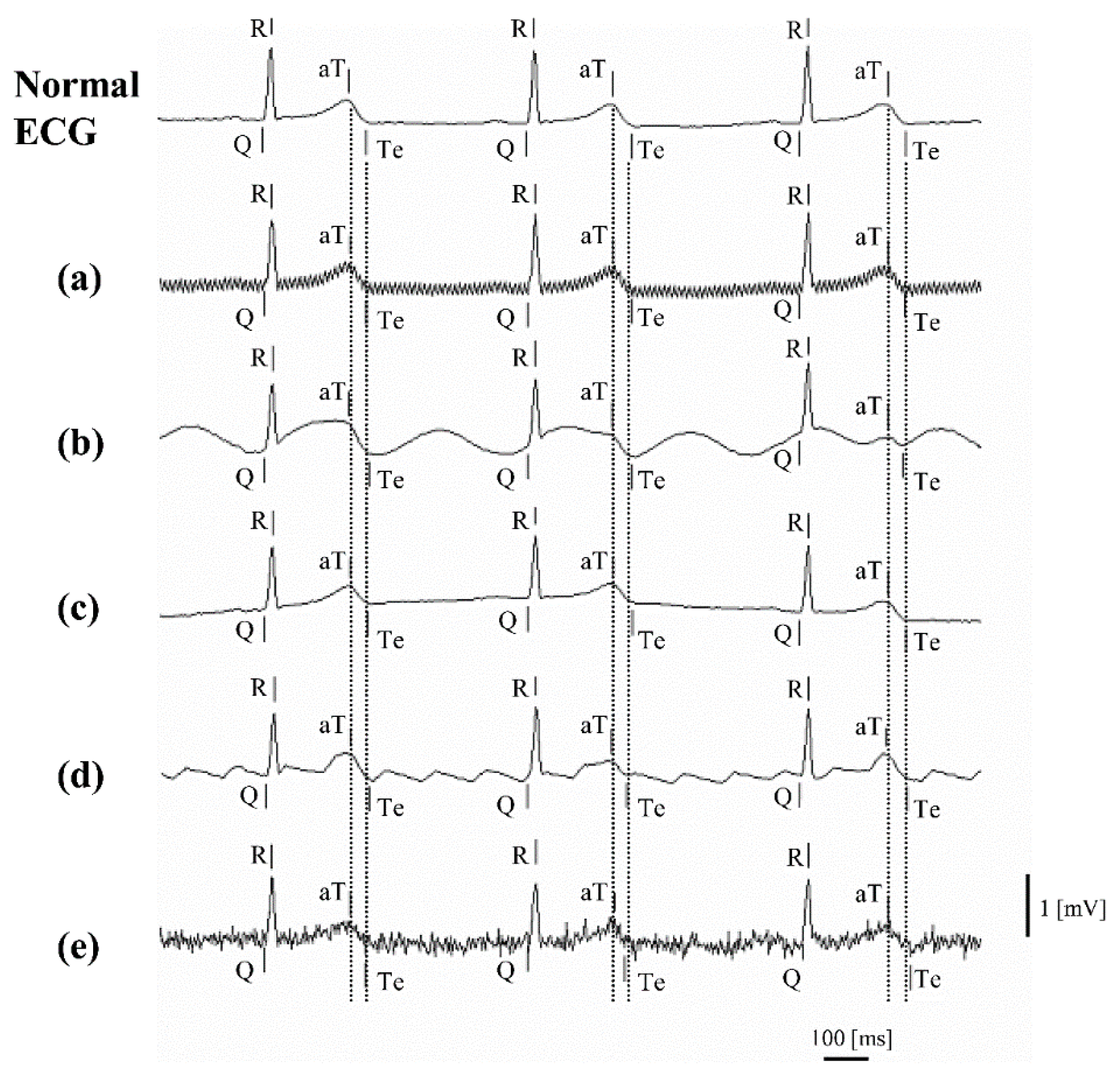 Sensors 20 04578 g003