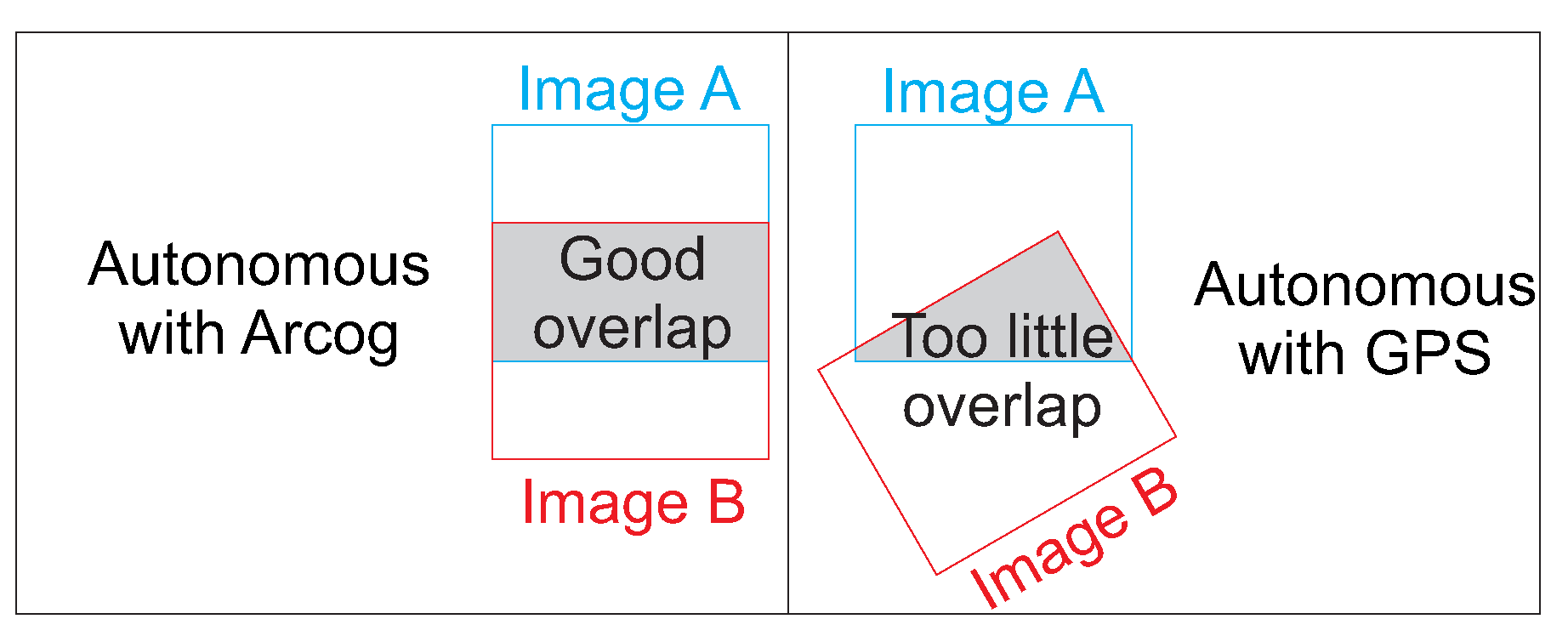 Sensors 20 04579 g009