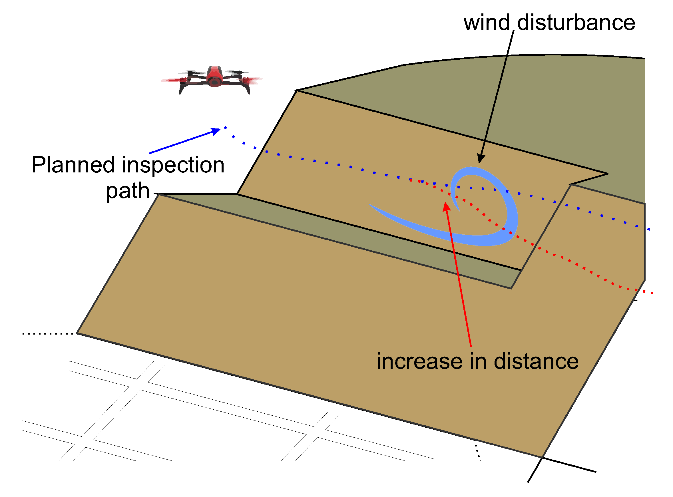 Sensors 20 04579 g010